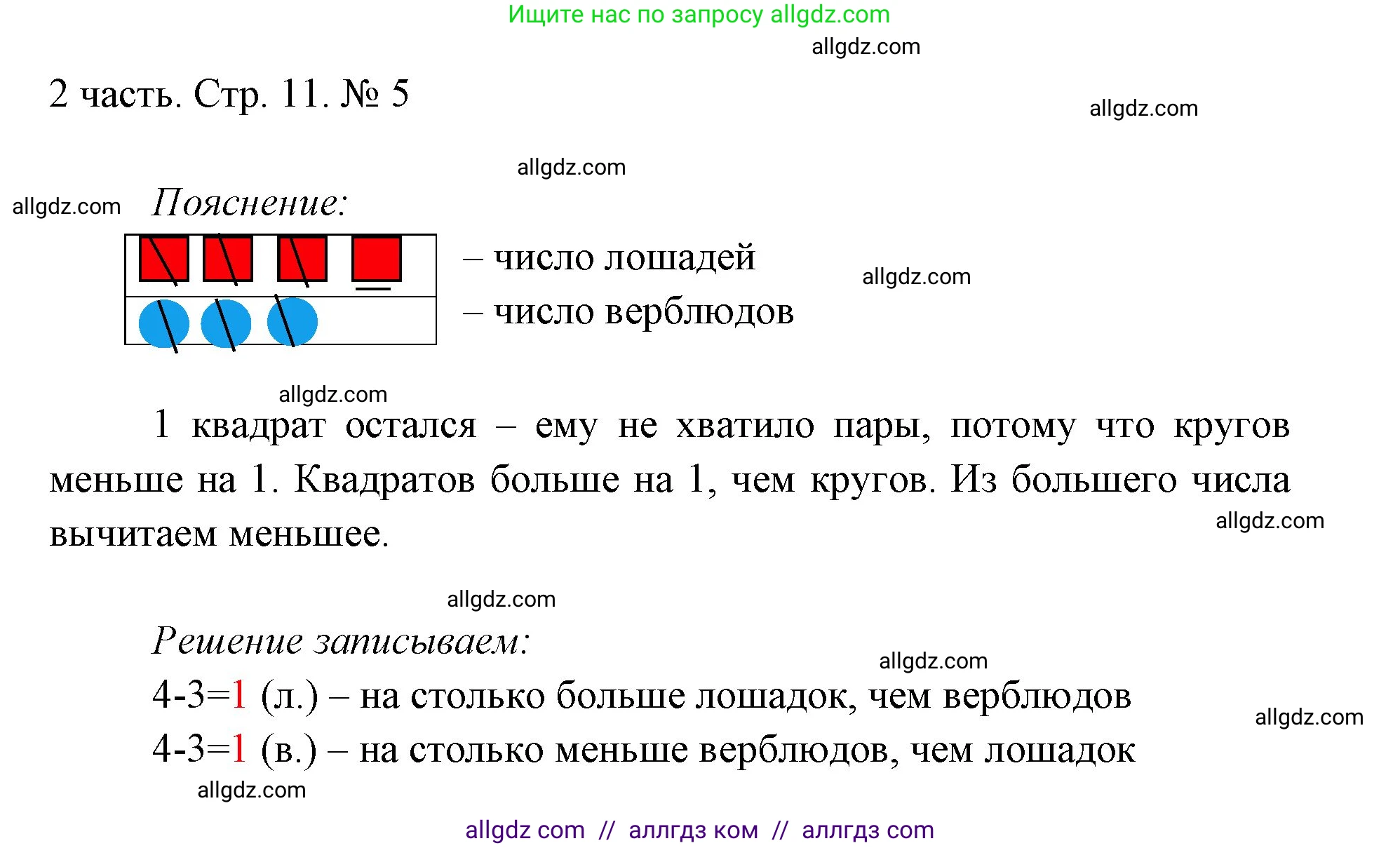 Математика, 1 класс Учебник, авторы: Моро Мария Игнатьевна, Волкова Светлана Ивановна, Степанова Светлана Вячеславовна, издательство Просвещение, Москва, 2023, белого цвета, Часть 2, страница 11, номер 5, Решение