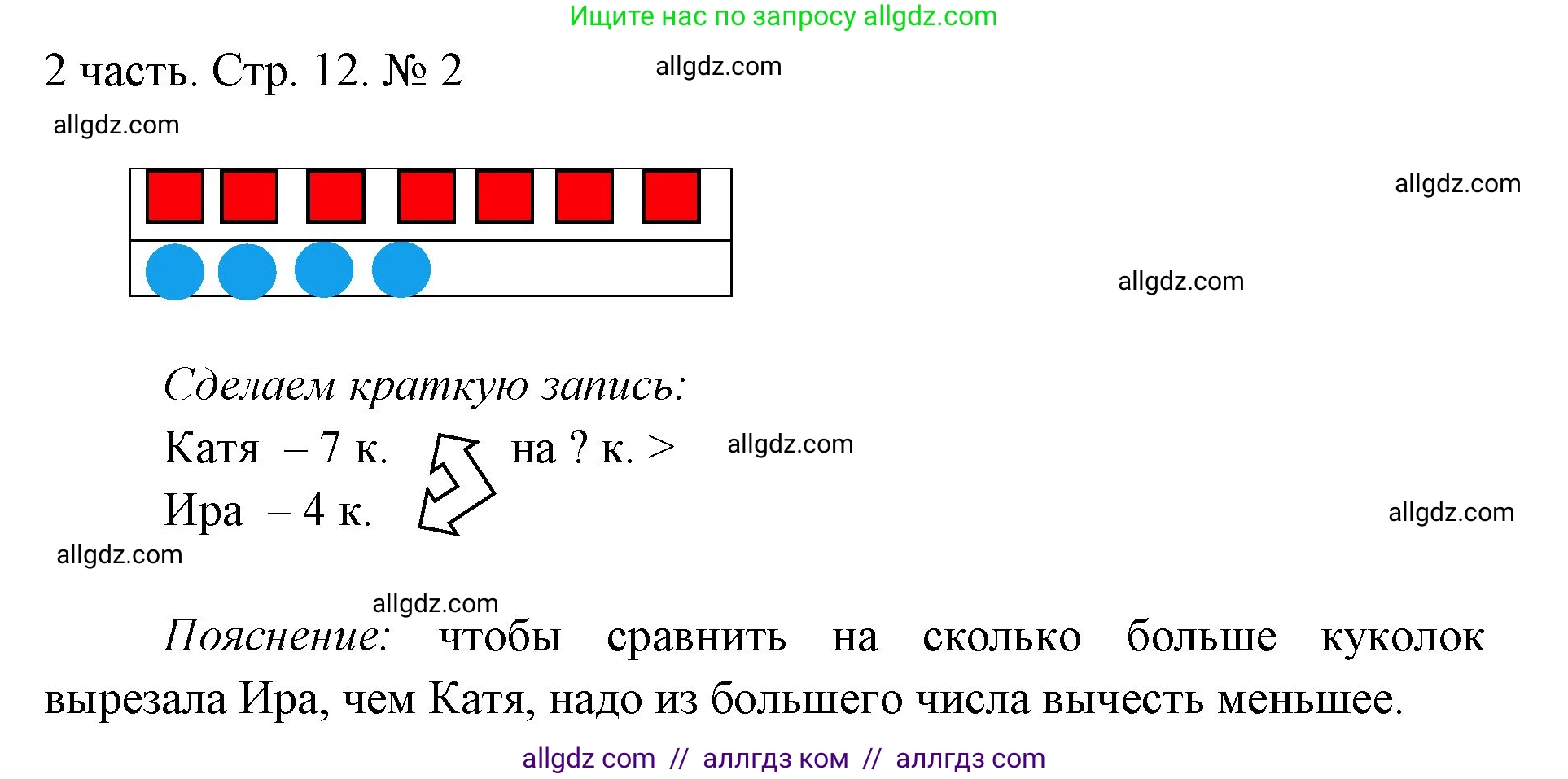 Математика, 1 класс Учебник, авторы: Моро Мария Игнатьевна, Волкова Светлана Ивановна, Степанова Светлана Вячеславовна, издательство Просвещение, Москва, 2023, белого цвета, Часть 2, страница 12, номер 2, Решение