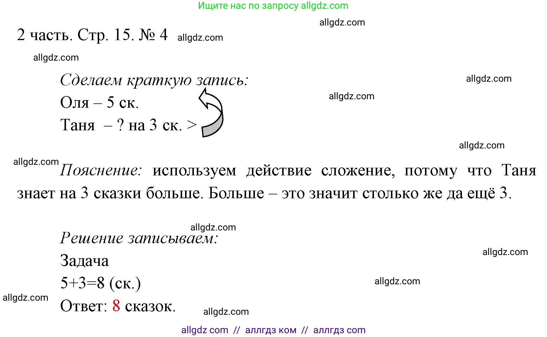 Математика, 1 класс Учебник, авторы: Моро Мария Игнатьевна, Волкова Светлана Ивановна, Степанова Светлана Вячеславовна, издательство Просвещение, Москва, 2023, белого цвета, Часть 2, страница 15, номер 4, Решение