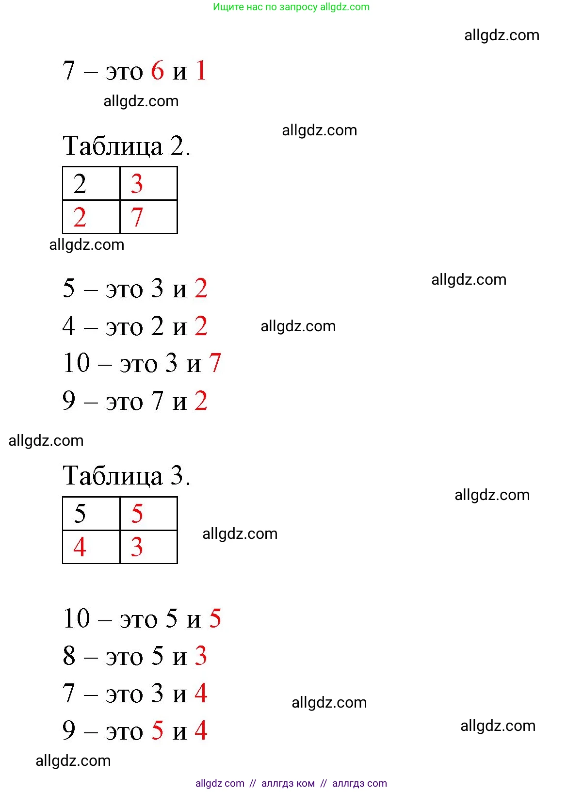 Математика, 1 класс Учебник, авторы: Моро Мария Игнатьевна, Волкова Светлана Ивановна, Степанова Светлана Вячеславовна, издательство Просвещение, Москва, 2023, белого цвета, Часть 2, страница 20, номер 4, Решение (продолжение 2)