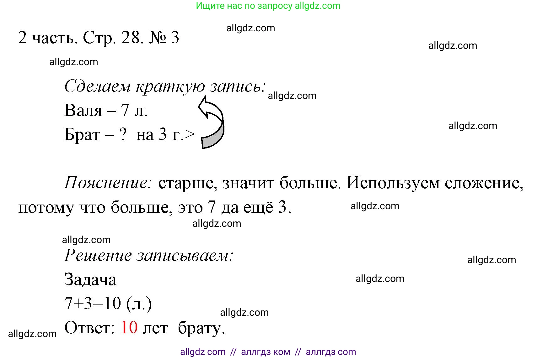 Математика, 1 класс Учебник, авторы: Моро Мария Игнатьевна, Волкова Светлана Ивановна, Степанова Светлана Вячеславовна, издательство Просвещение, Москва, 2023, белого цвета, Часть 2, страница 28, номер 3, Решение