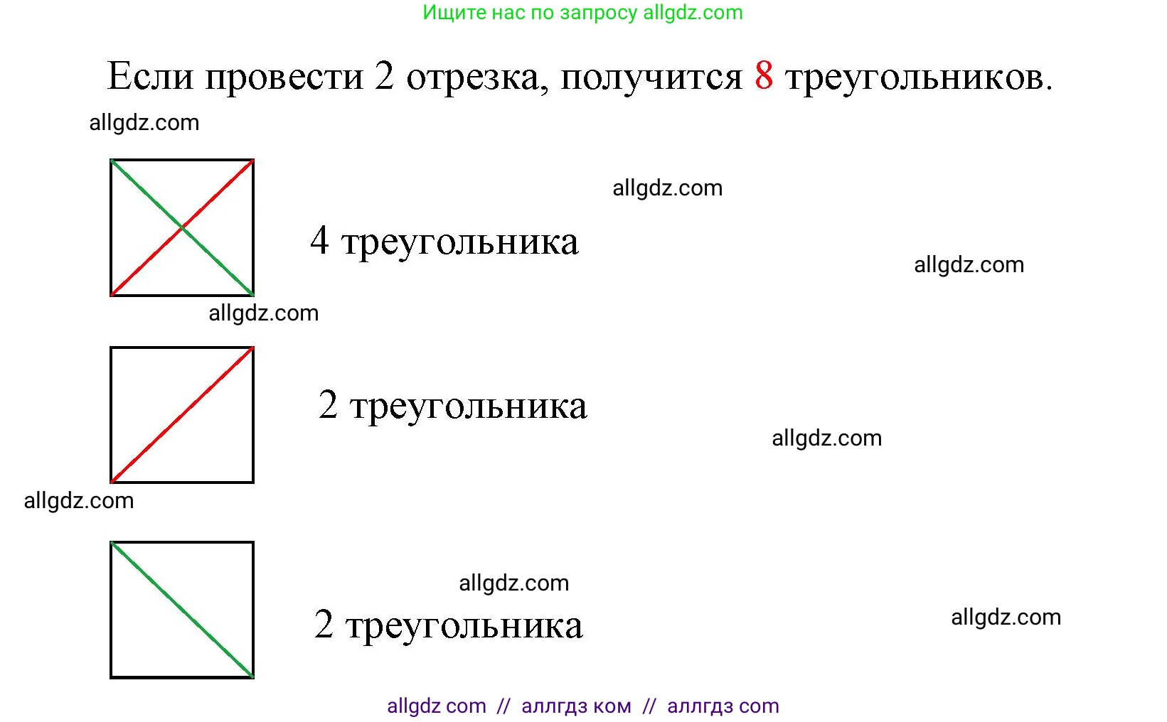 Математика, 1 класс Учебник, авторы: Моро Мария Игнатьевна, Волкова Светлана Ивановна, Степанова Светлана Вячеславовна, издательство Просвещение, Москва, 2023, белого цвета, Часть 2, страница 32, номер 5, Решение (продолжение 2)