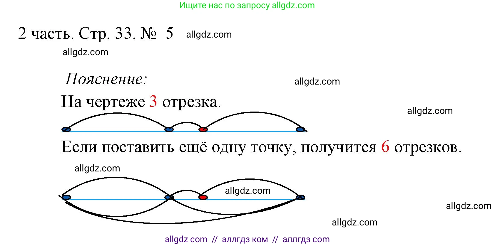 Математика, 1 класс Учебник, авторы: Моро Мария Игнатьевна, Волкова Светлана Ивановна, Степанова Светлана Вячеславовна, издательство Просвещение, Москва, 2023, белого цвета, Часть 2, страница 33, номер 5, Решение