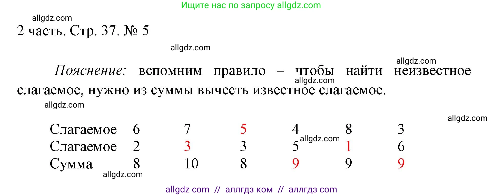 Математика, 1 класс Учебник, авторы: Моро Мария Игнатьевна, Волкова Светлана Ивановна, Степанова Светлана Вячеславовна, издательство Просвещение, Москва, 2023, белого цвета, Часть 2, страница 37, номер 5, Решение