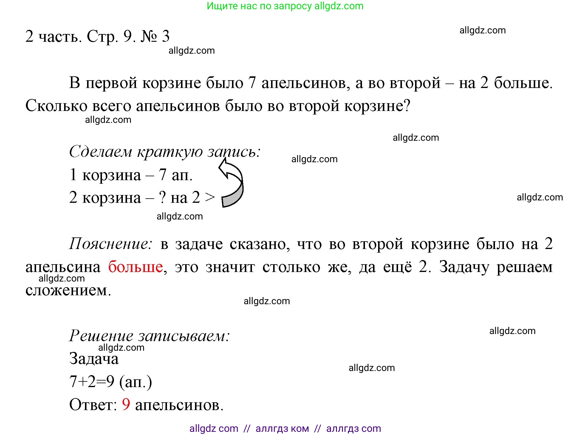 Математика, 1 класс Учебник, авторы: Моро Мария Игнатьевна, Волкова Светлана Ивановна, Степанова Светлана Вячеславовна, издательство Просвещение, Москва, 2023, белого цвета, Часть 2, страница 9, номер 3, Решение