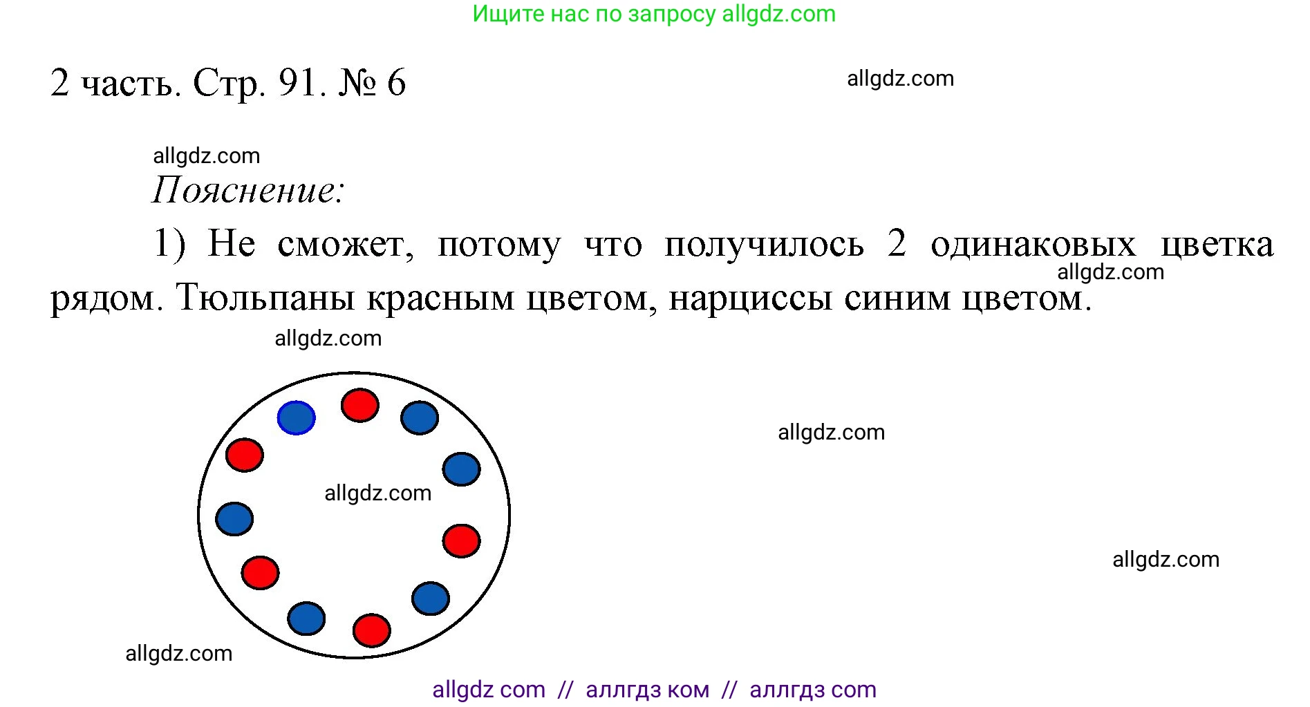 Математика, 1 класс Учебник, авторы: Моро Мария Игнатьевна, Волкова Светлана Ивановна, Степанова Светлана Вячеславовна, издательство Просвещение, Москва, 2023, белого цвета, Часть 2, страница 91, номер 6, Решение