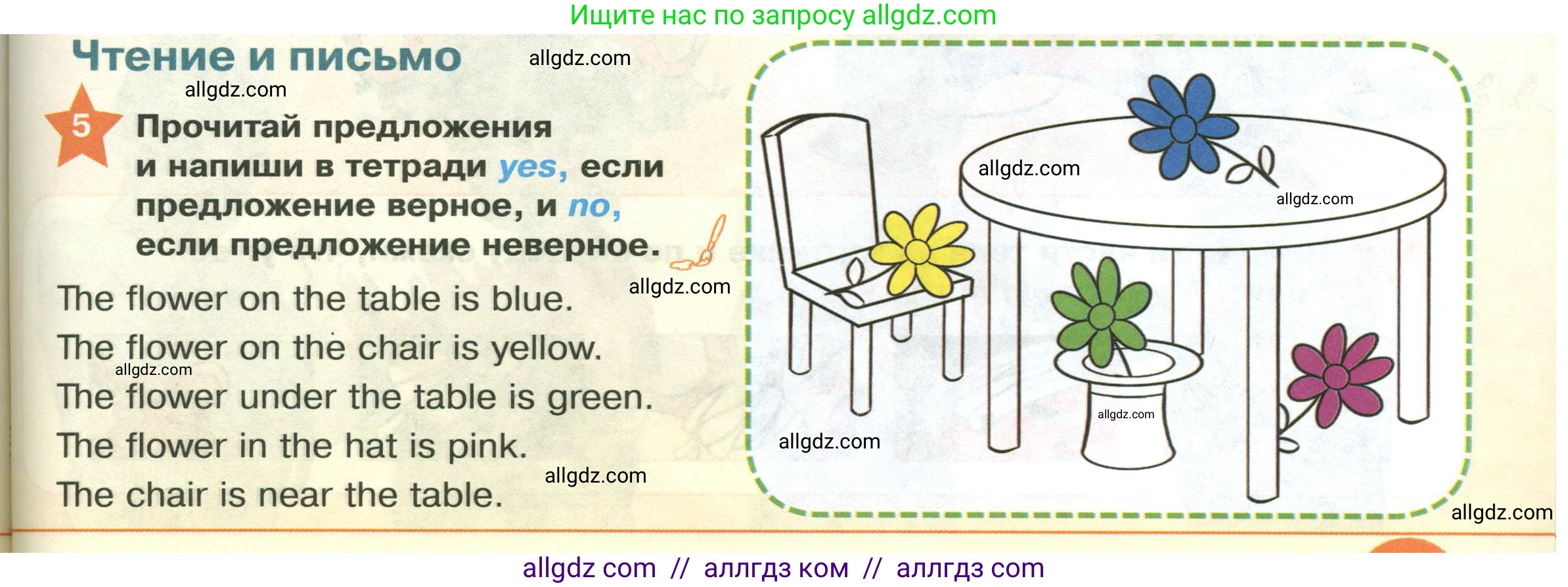 Английский язык (english), 2 класс Учебник (Student's book), авторы: Баранова Ксения Михайловна (Baranova Ksenia), Дули Дженни (Dooley Jenny), Копылова Виктория Викторовна (Kopylova Victoria), Мильруд Радислав Петрович (Millrood Radislav), Эванс Вирджиния (Evans Virginia), издательство Просвещение, Москва, 2023, белого цвета, Часть ( Part) 1, страница 65, номер 5, Условие