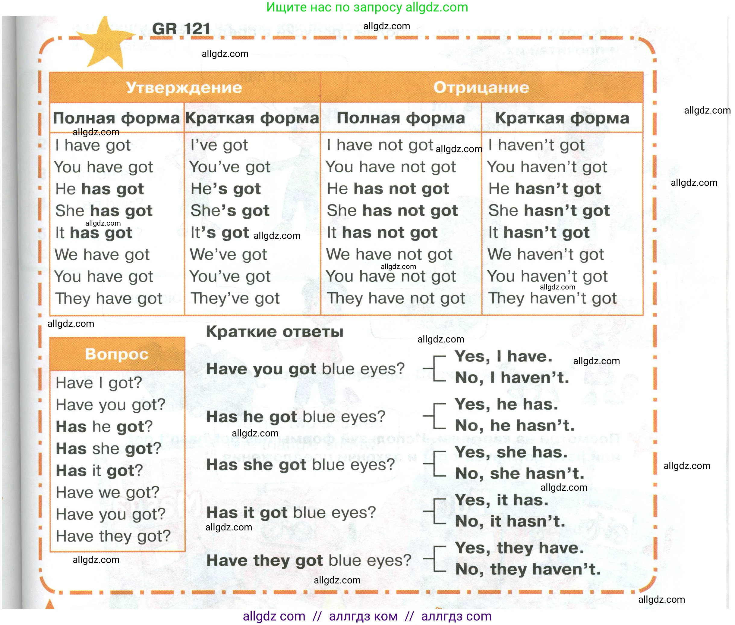 Английский язык (english), 2 класс Учебник (Student's book), авторы: Баранова Ксения Михайловна (Baranova Ksenia), Дули Дженни (Dooley Jenny), Копылова Виктория Викторовна (Kopylova Victoria), Мильруд Радислав Петрович (Millrood Radislav), Эванс Вирджиния (Evans Virginia), издательство Просвещение, Москва, 2023, белого цвета, Часть ( Part) 1, страница 76, номер 2, Условие (продолжение 2)