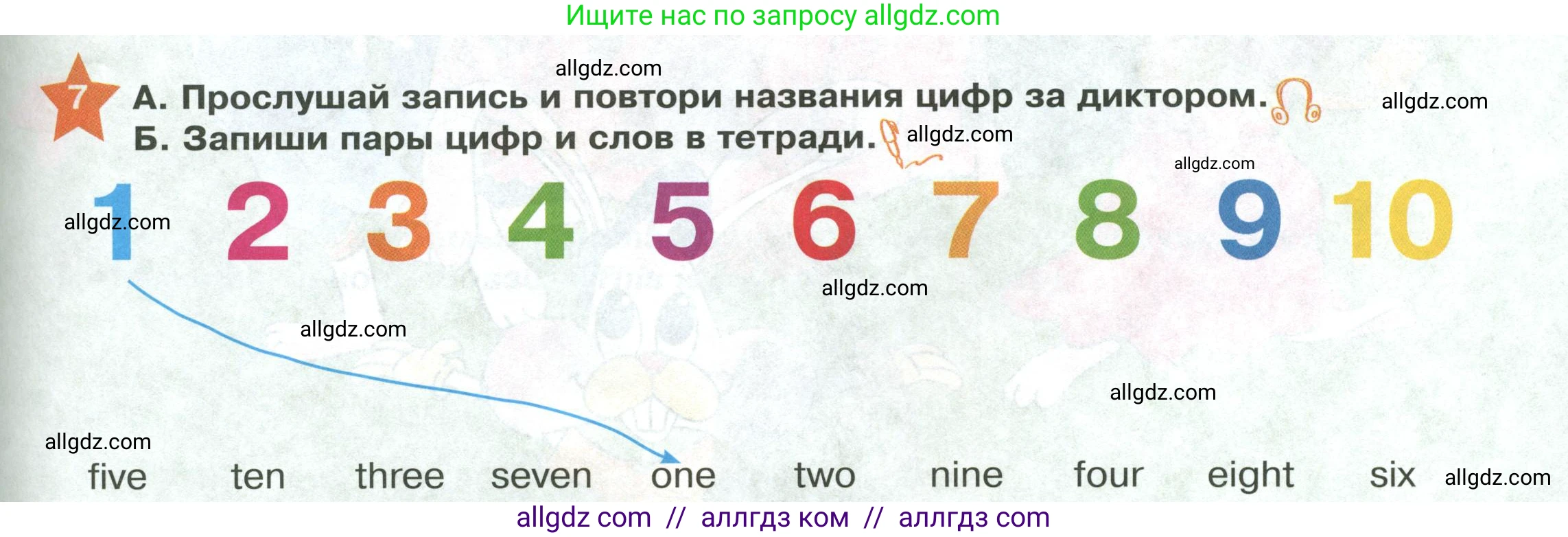 Английский язык (english), 2 класс Учебник (Student's book), авторы: Баранова Ксения Михайловна (Baranova Ksenia), Дули Дженни (Dooley Jenny), Копылова Виктория Викторовна (Kopylova Victoria), Мильруд Радислав Петрович (Millrood Radislav), Эванс Вирджиния (Evans Virginia), издательство Просвещение, Москва, 2023, белого цвета, Часть ( Part) 1, страница 19, номер 7, Условие