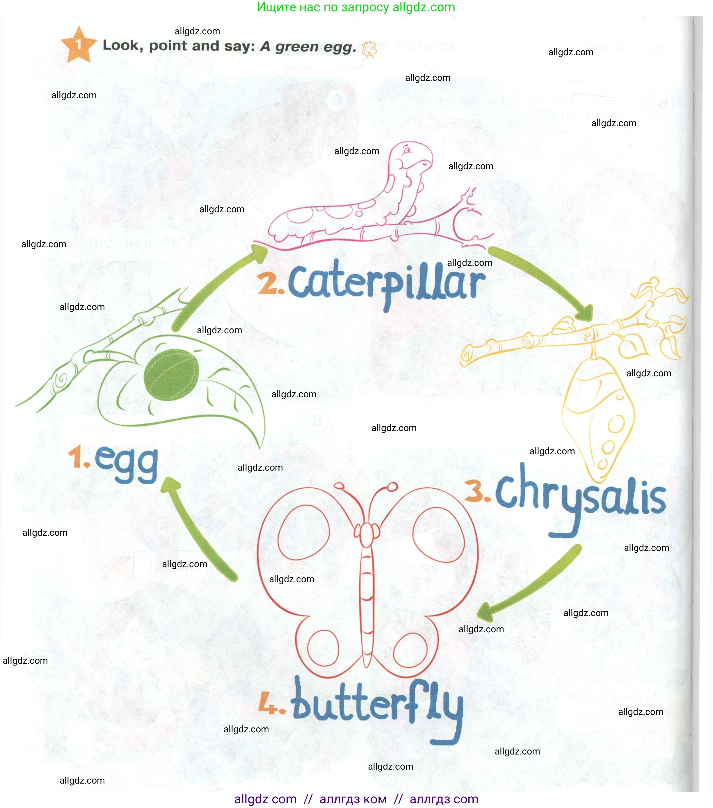 Английский язык (english), 2 класс Учебник (Student's book), авторы: Баранова Ксения Михайловна (Baranova Ksenia), Дули Дженни (Dooley Jenny), Копылова Виктория Викторовна (Kopylova Victoria), Мильруд Радислав Петрович (Millrood Radislav), Эванс Вирджиния (Evans Virginia), издательство Просвещение, Москва, 2023, белого цвета, Часть ( Part) 2, страница 10, номер 1, Условие