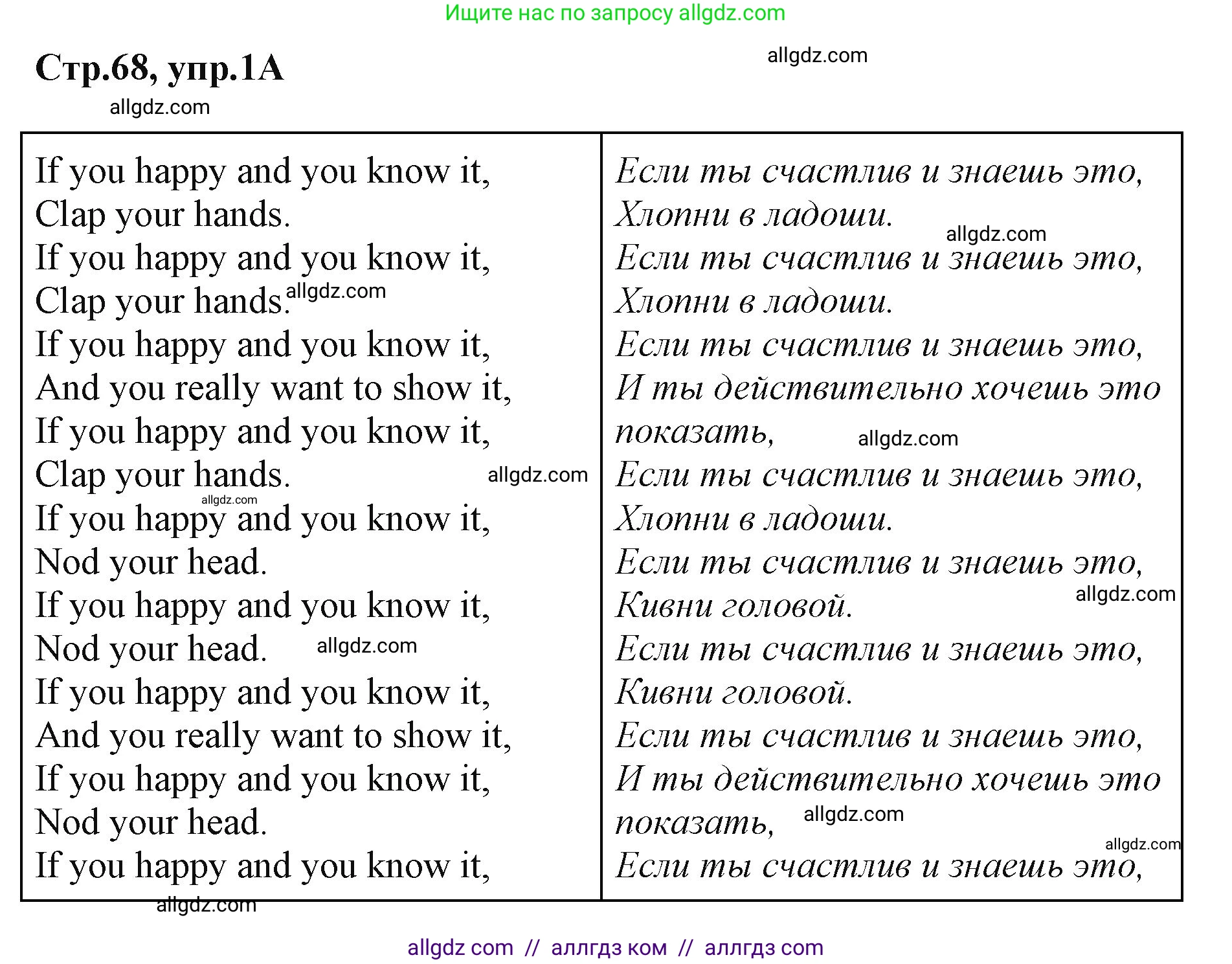 Английский язык (english), 2 класс Учебник (Student's book), авторы: Баранова Ксения Михайловна (Baranova Ksenia), Дули Дженни (Dooley Jenny), Копылова Виктория Викторовна (Kopylova Victoria), Мильруд Радислав Петрович (Millrood Radislav), Эванс Вирджиния (Evans Virginia), издательство Просвещение, Москва, 2023, белого цвета, Часть ( Part) 1, страница 68, номер 1, Решение
