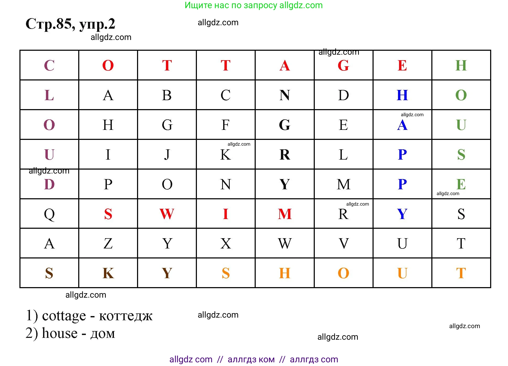 Английский язык (english), 2 класс Учебник (Student's book), авторы: Баранова Ксения Михайловна (Baranova Ksenia), Дули Дженни (Dooley Jenny), Копылова Виктория Викторовна (Kopylova Victoria), Мильруд Радислав Петрович (Millrood Radislav), Эванс Вирджиния (Evans Virginia), издательство Просвещение, Москва, 2023, белого цвета, Часть ( Part) 1, страница 85, номер 2, Решение