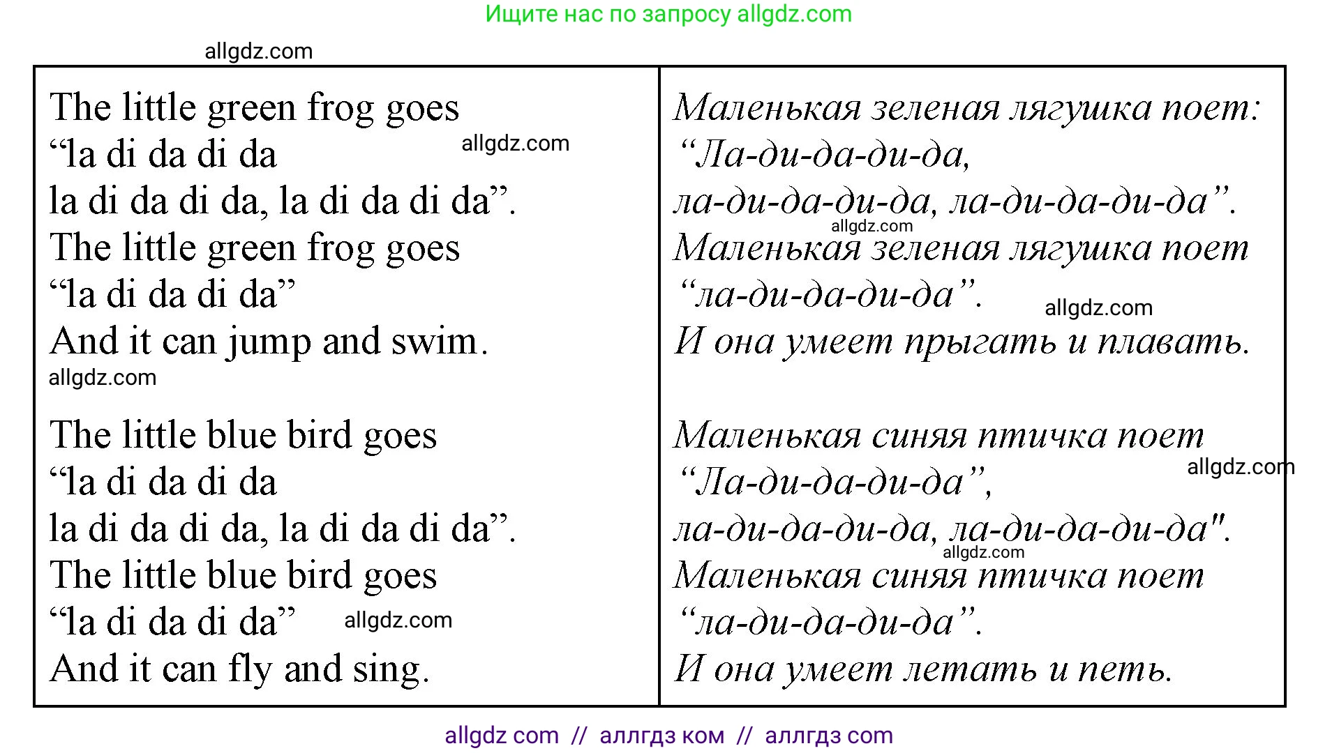 Английский язык (english), 2 класс Учебник (Student's book), авторы: Баранова Ксения Михайловна (Baranova Ksenia), Дули Дженни (Dooley Jenny), Копылова Виктория Викторовна (Kopylova Victoria), Мильруд Радислав Петрович (Millrood Radislav), Эванс Вирджиния (Evans Virginia), издательство Просвещение, Москва, 2023, белого цвета, Часть ( Part) 2, страница 4, номер 2, Решение (продолжение 2)