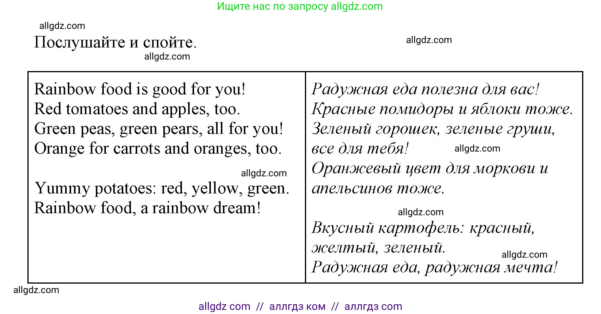 Английский язык (english), 2 класс Учебник (Student's book), авторы: Баранова Ксения Михайловна (Baranova Ksenia), Дули Дженни (Dooley Jenny), Копылова Виктория Викторовна (Kopylova Victoria), Мильруд Радислав Петрович (Millrood Radislav), Эванс Вирджиния (Evans Virginia), издательство Просвещение, Москва, 2023, белого цвета, Часть ( Part) 2, страница 30, номер 2, Решение
