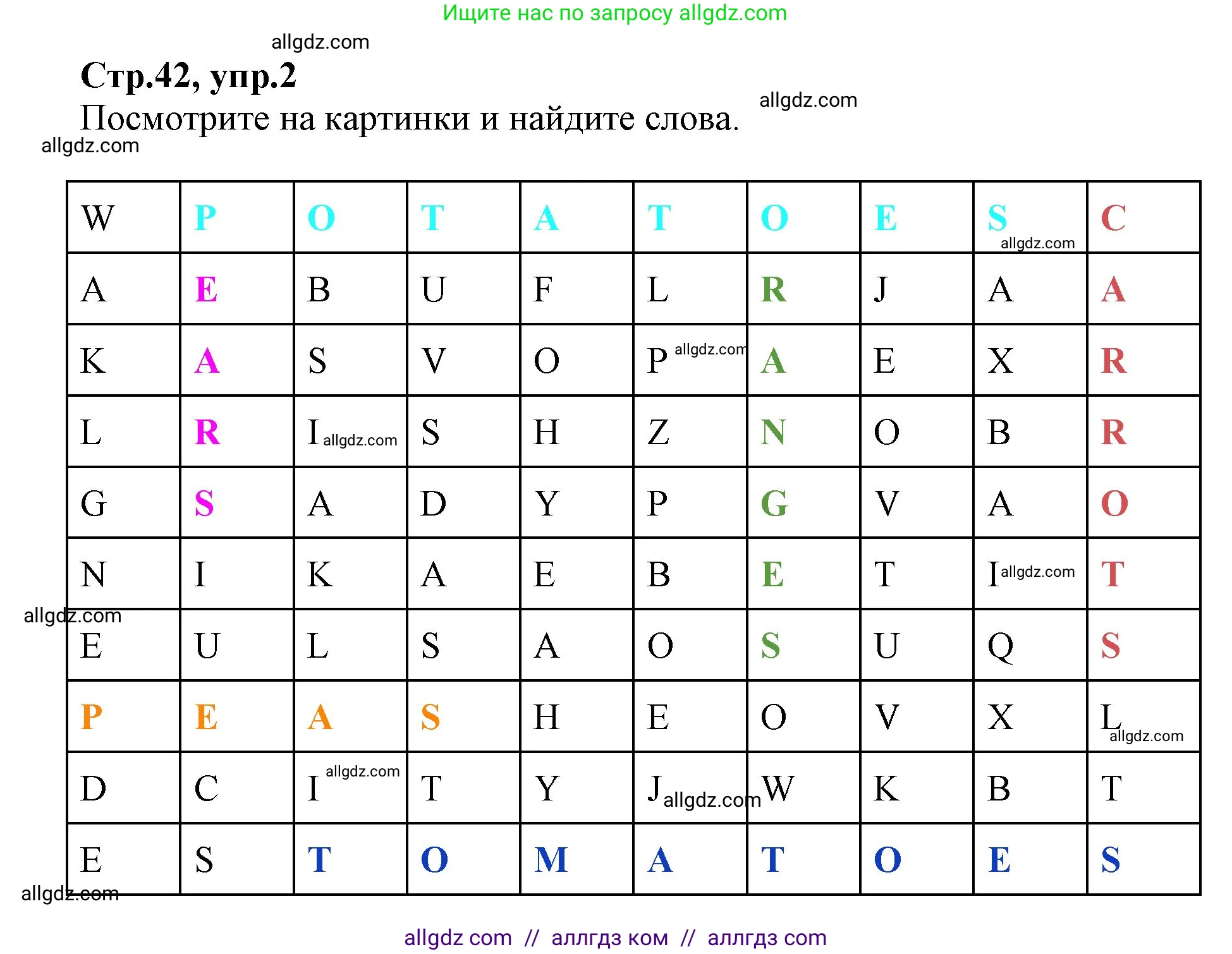Английский язык (english), 2 класс Учебник (Student's book), авторы: Баранова Ксения Михайловна (Baranova Ksenia), Дули Дженни (Dooley Jenny), Копылова Виктория Викторовна (Kopylova Victoria), Мильруд Радислав Петрович (Millrood Radislav), Эванс Вирджиния (Evans Virginia), издательство Просвещение, Москва, 2023, белого цвета, Часть ( Part) 2, страница 42, номер 2, Решение