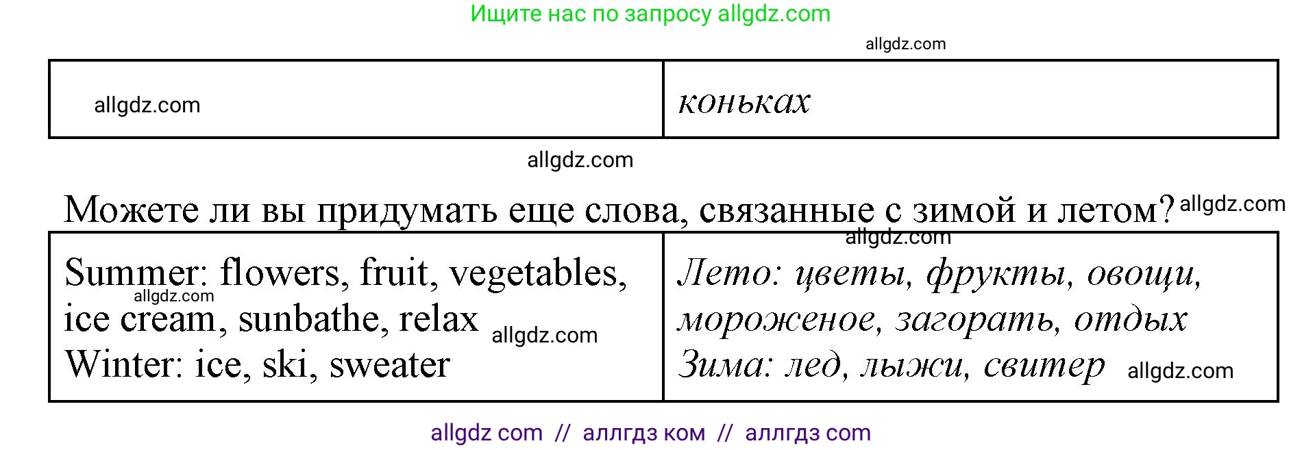 Английский язык (english), 2 класс Учебник (Student's book), авторы: Баранова Ксения Михайловна (Baranova Ksenia), Дули Дженни (Dooley Jenny), Копылова Виктория Викторовна (Kopylova Victoria), Мильруд Радислав Петрович (Millrood Radislav), Эванс Вирджиния (Evans Virginia), издательство Просвещение, Москва, 2023, белого цвета, Часть ( Part) 2, страница 67, номер 2, Решение (продолжение 2)