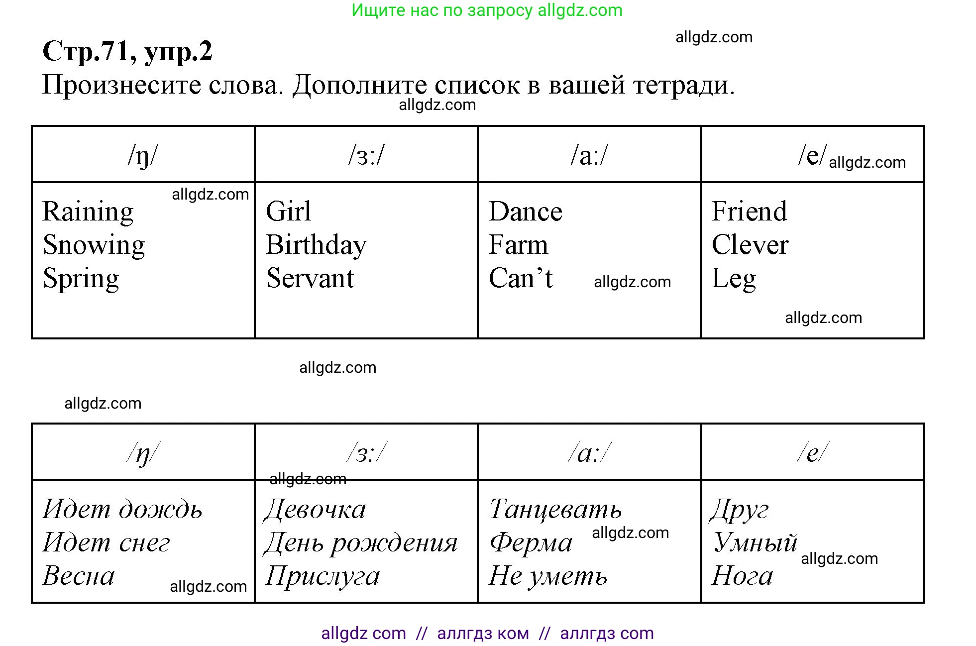 Английский язык (english), 2 класс Учебник (Student's book), авторы: Баранова Ксения Михайловна (Baranova Ksenia), Дули Дженни (Dooley Jenny), Копылова Виктория Викторовна (Kopylova Victoria), Мильруд Радислав Петрович (Millrood Radislav), Эванс Вирджиния (Evans Virginia), издательство Просвещение, Москва, 2023, белого цвета, Часть ( Part) 2, страница 71, номер 2, Решение