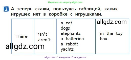 Английский язык (english), 2 класс Учебник (Student's book), авторы: Быкова Надежда Ильинична (Bykova Nadezhda), Бадулина Ольга Ивановна, Поспелова Марина Давидовна (Pospelova Marina), Эванс Вирджиния (Evans Virginia), издательство Просвещение, Москва, 2023, розового цвета, Часть ( Part) 2, страница 24, номер 2, Условие