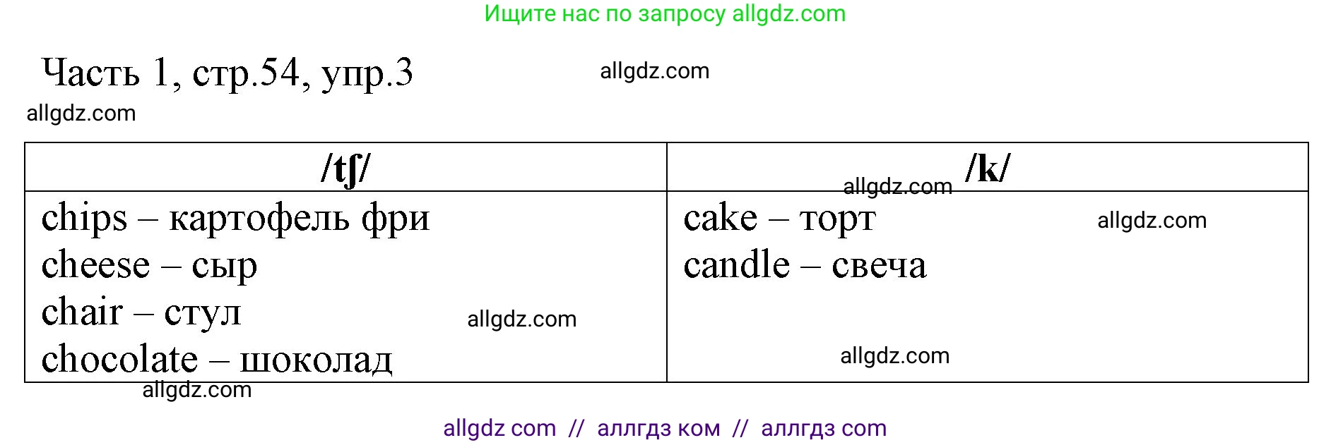 Английский язык (english), 2 класс Учебник (Student's book), авторы: Быкова Надежда Ильинична (Bykova Nadezhda), Бадулина Ольга Ивановна, Поспелова Марина Давидовна (Pospelova Marina), Эванс Вирджиния (Evans Virginia), издательство Просвещение, Москва, 2023, розового цвета, Часть ( Part) 1, страница 54, номер 3, Решение 1