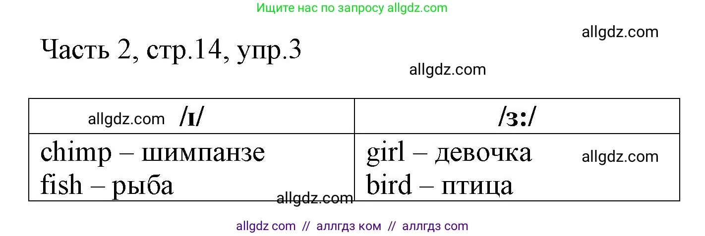 Английский язык (english), 2 класс Учебник (Student's book), авторы: Быкова Надежда Ильинична (Bykova Nadezhda), Бадулина Ольга Ивановна, Поспелова Марина Давидовна (Pospelova Marina), Эванс Вирджиния (Evans Virginia), издательство Просвещение, Москва, 2023, розового цвета, Часть ( Part) 2, страница 14, номер 3, Решение 1