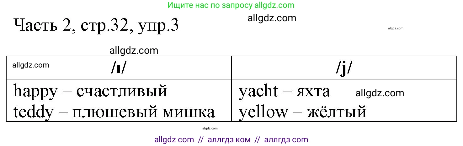 Английский язык (english), 2 класс Учебник (Student's book), авторы: Быкова Надежда Ильинична (Bykova Nadezhda), Бадулина Ольга Ивановна, Поспелова Марина Давидовна (Pospelova Marina), Эванс Вирджиния (Evans Virginia), издательство Просвещение, Москва, 2023, розового цвета, Часть ( Part) 2, страница 32, номер 3, Решение 1