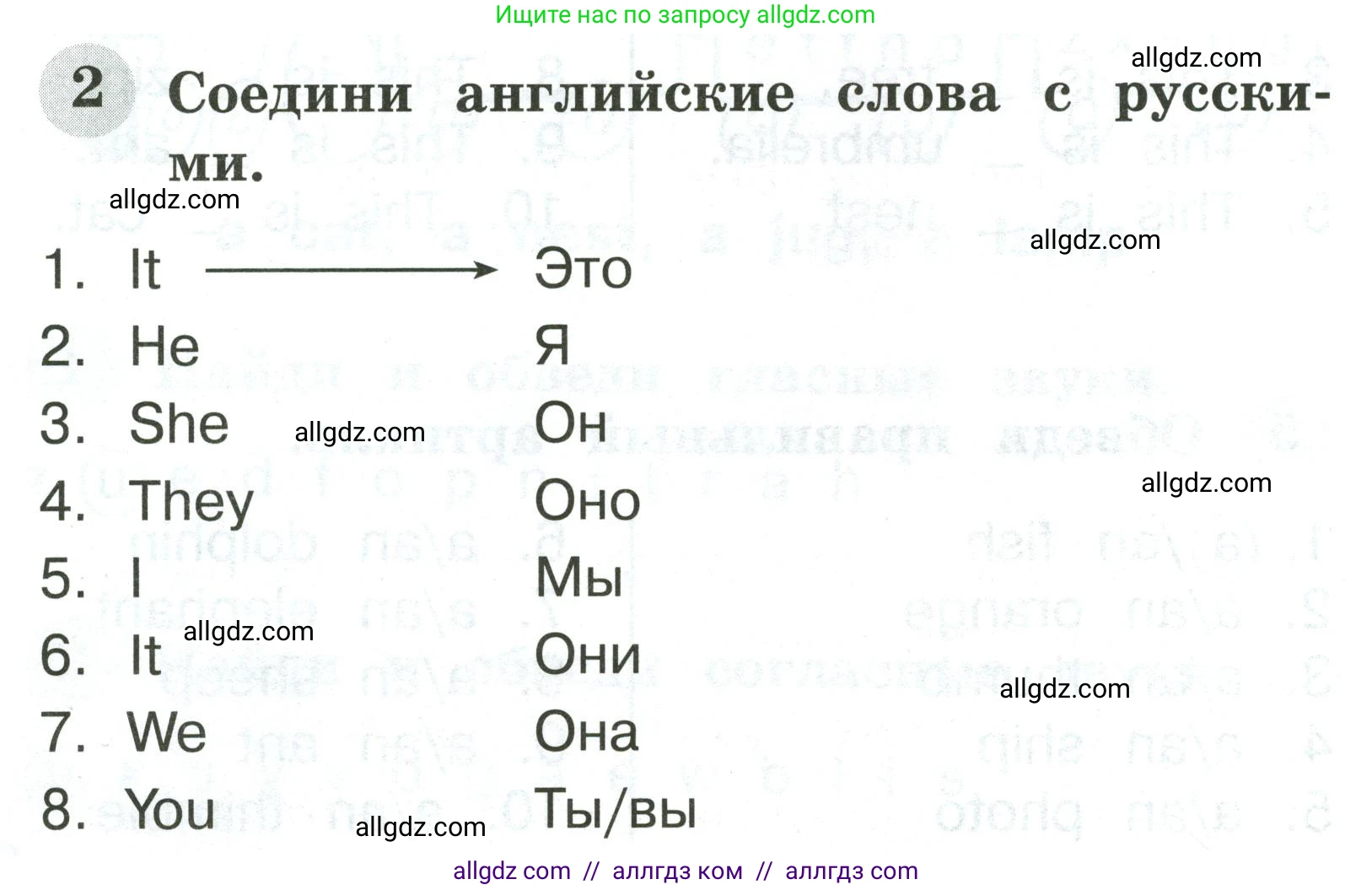 Английский язык (english), 2 класс Грамматический тренажёр, автор: Юшина Дарья Генадьевна, издательство Просвещение, Москва, 2018, розового цвета, страница 6, номер 2, Условие