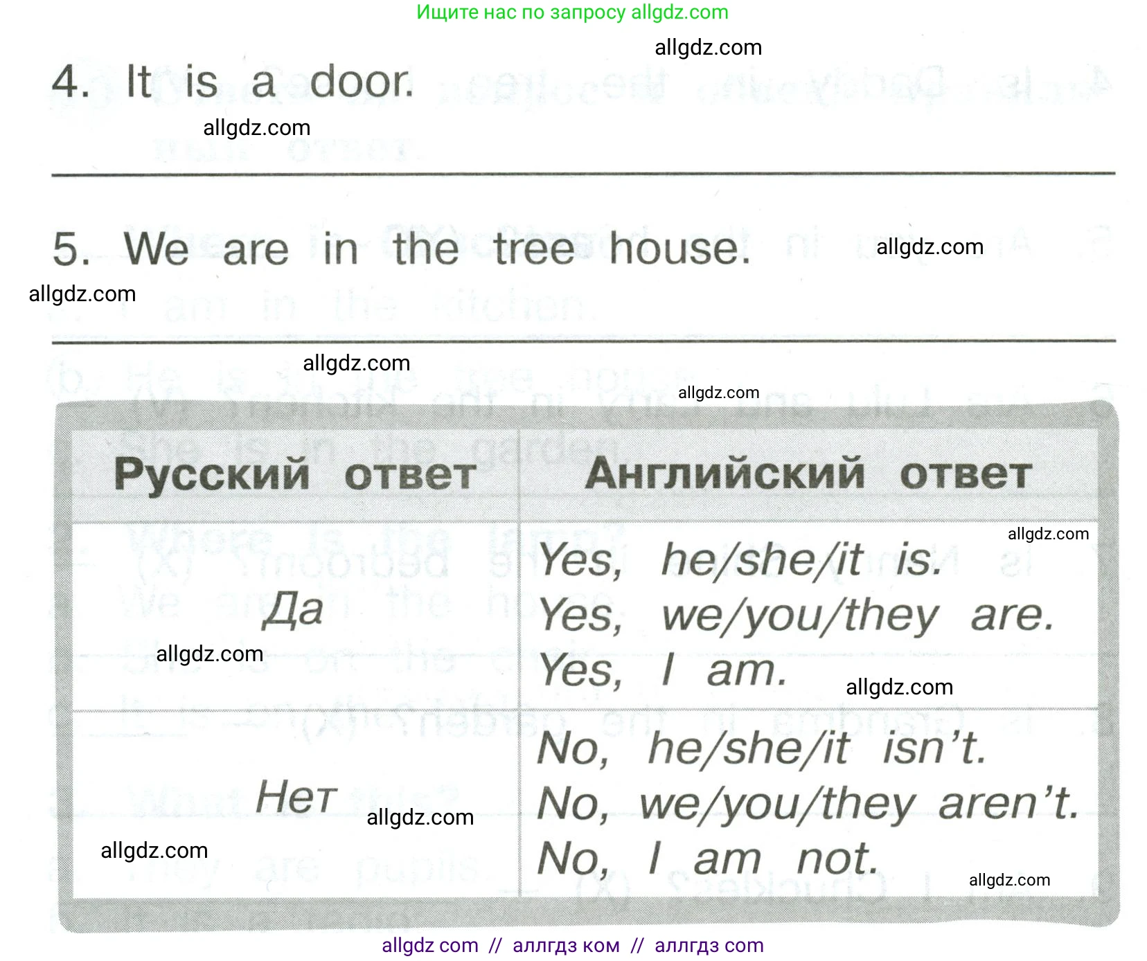 Английский язык (english), 2 класс Грамматический тренажёр, автор: Юшина Дарья Генадьевна, издательство Просвещение, Москва, 2018, розового цвета, страница 10, номер 8, Условие (продолжение 2)