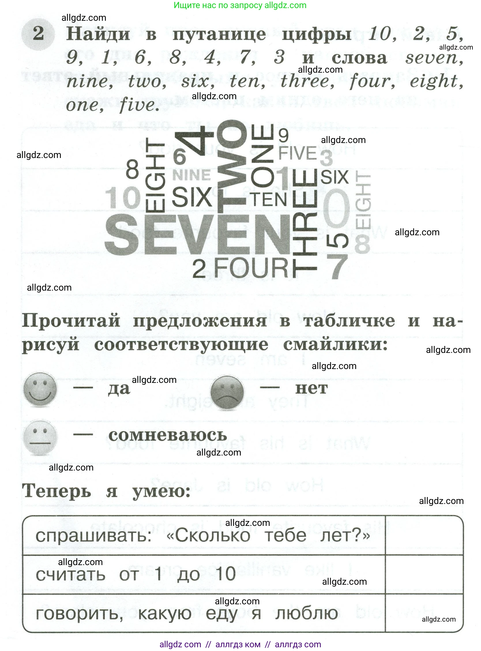 Английский язык (english), 2 класс Грамматический тренажёр, автор: Юшина Дарья Генадьевна, издательство Просвещение, Москва, 2018, розового цвета, страница 30, номер 2, Условие