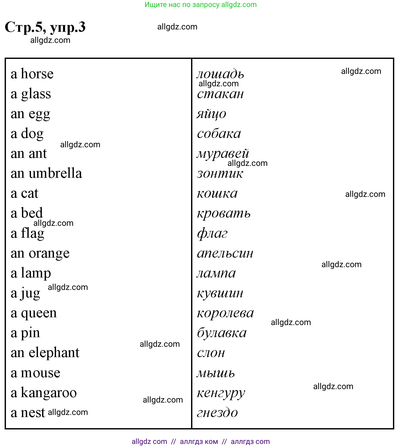 Английский язык (english), 2 класс Грамматический тренажёр, автор: Юшина Дарья Генадьевна, издательство Просвещение, Москва, 2018, розового цвета, страница 5, номер 3, Решение 1