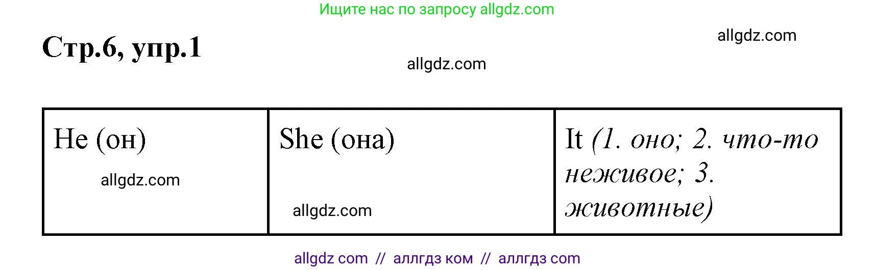 Английский язык (english), 2 класс Грамматический тренажёр, автор: Юшина Дарья Генадьевна, издательство Просвещение, Москва, 2018, розового цвета, страница 6, номер 1, Решение 1