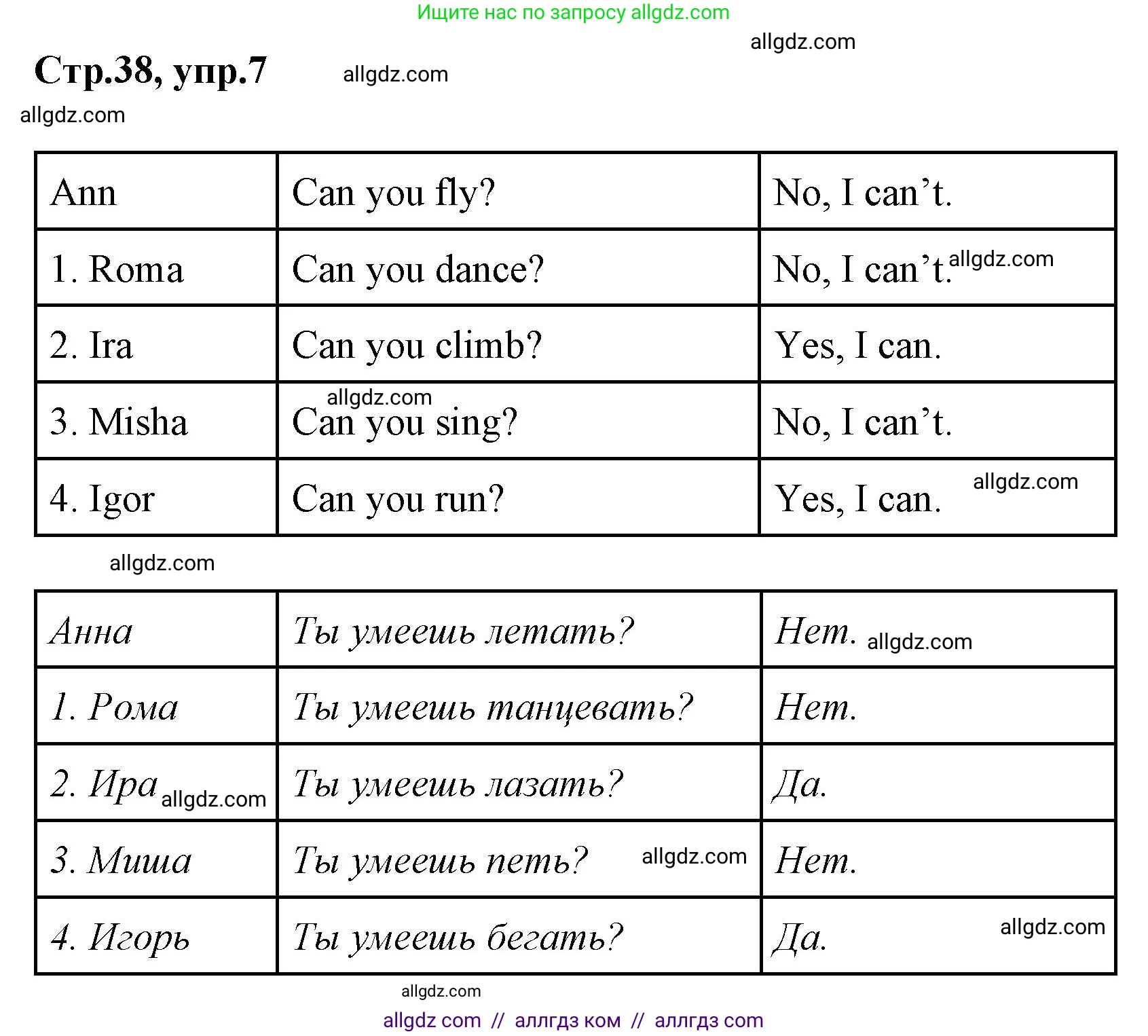 Английский язык (english), 2 класс Грамматический тренажёр, автор: Юшина Дарья Генадьевна, издательство Просвещение, Москва, 2018, розового цвета, страница 38, номер 7, Решение 1
