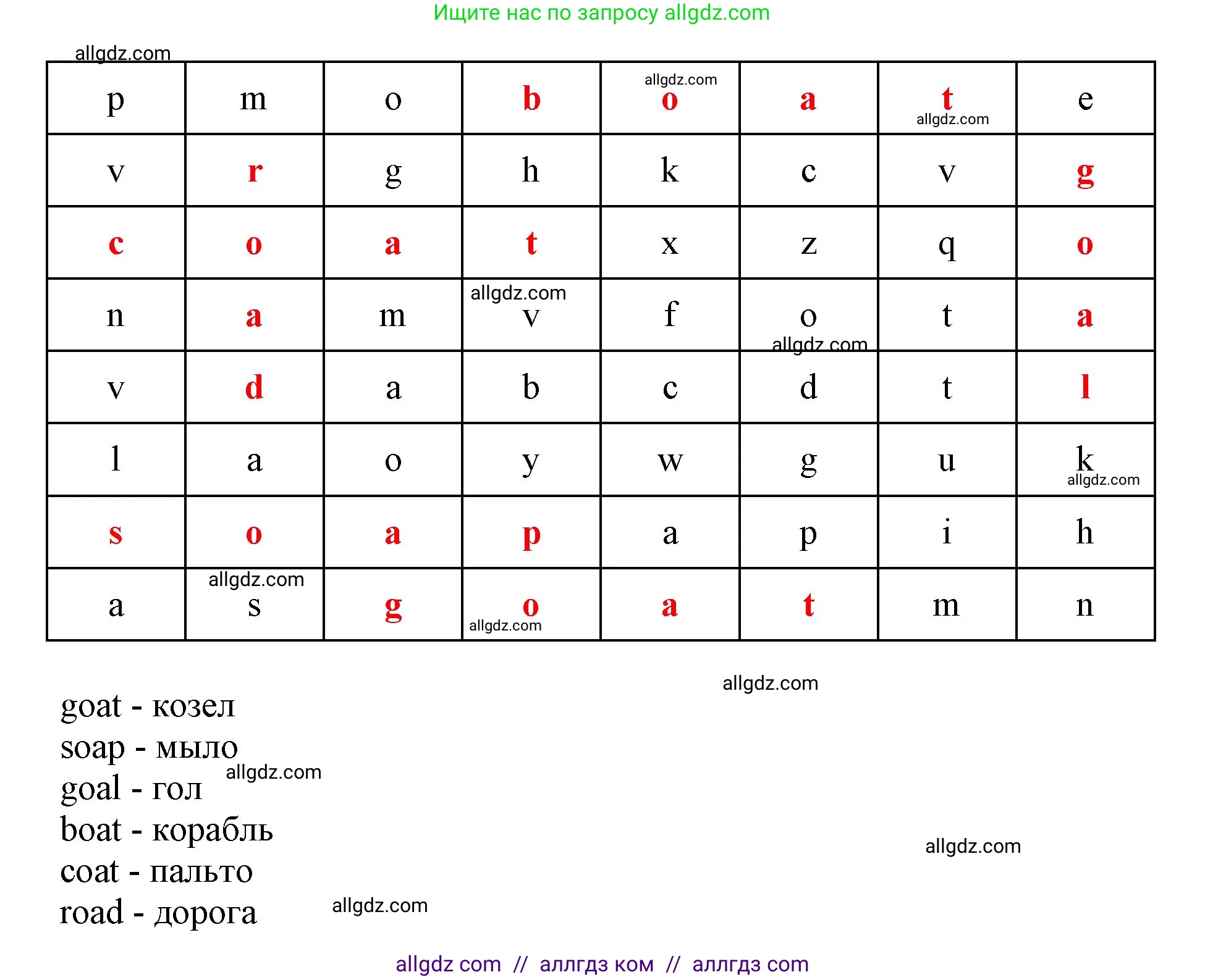 Английский язык (english), 2 класс Рабочая тетрадь (workbook), авторы: Баранова Ксения Михайловна (Baranova Ksenia), Дули Дженни (Dooley Jenny), Копылова Виктория Викторовна (Kopylova Victoria), Мильруд Радислав Петрович (Millrood Radislav), Эванс Вирджиния (Evans Virginia), издательство Просвещение, Москва, 2023, белого цвета, Часть ( Part) 1, страница 50, номер 12, Решение