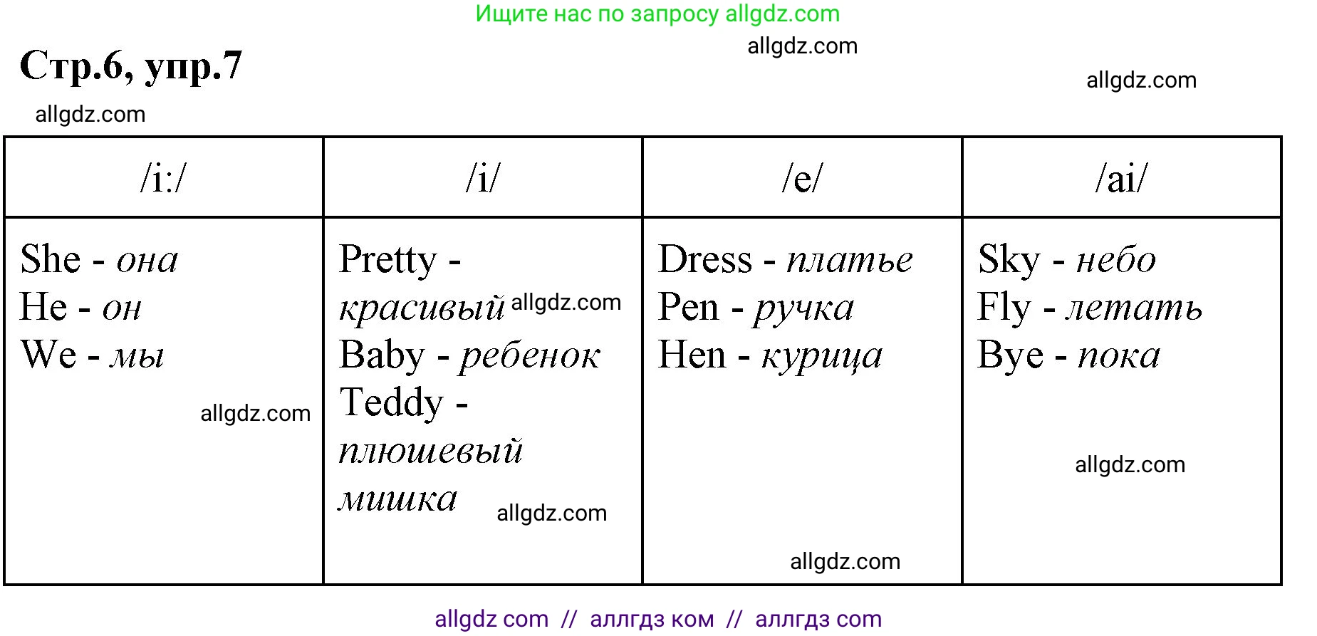 Английский язык (english), 2 класс Рабочая тетрадь (workbook), авторы: Баранова Ксения Михайловна (Baranova Ksenia), Дули Дженни (Dooley Jenny), Копылова Виктория Викторовна (Kopylova Victoria), Мильруд Радислав Петрович (Millrood Radislav), Эванс Вирджиния (Evans Virginia), издательство Просвещение, Москва, 2023, белого цвета, Часть ( Part) 1, страница 6, номер 7, Решение