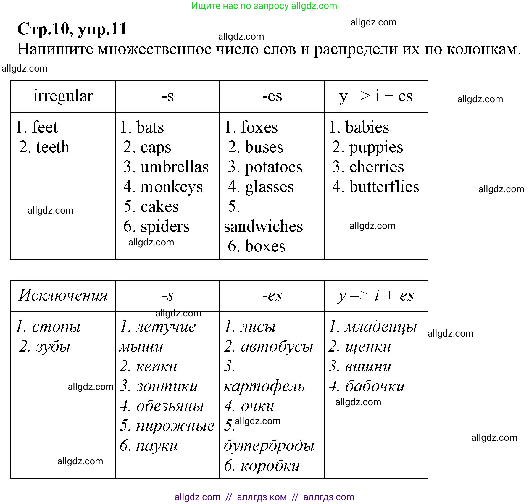 Английский язык (english), 2 класс Рабочая тетрадь (workbook), авторы: Баранова Ксения Михайловна (Baranova Ksenia), Дули Дженни (Dooley Jenny), Копылова Виктория Викторовна (Kopylova Victoria), Мильруд Радислав Петрович (Millrood Radislav), Эванс Вирджиния (Evans Virginia), издательство Просвещение, Москва, 2023, белого цвета, Часть ( Part) 2, страница 10, номер 11, Решение