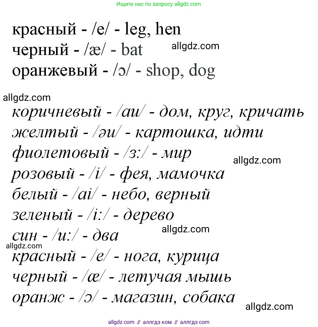 Английский язык (english), 2 класс Рабочая тетрадь (workbook), авторы: Баранова Ксения Михайловна (Baranova Ksenia), Дули Дженни (Dooley Jenny), Копылова Виктория Викторовна (Kopylova Victoria), Мильруд Радислав Петрович (Millrood Radislav), Эванс Вирджиния (Evans Virginia), издательство Просвещение, Москва, 2023, белого цвета, Часть ( Part) 2, страница 42, номер 12, Решение (продолжение 2)