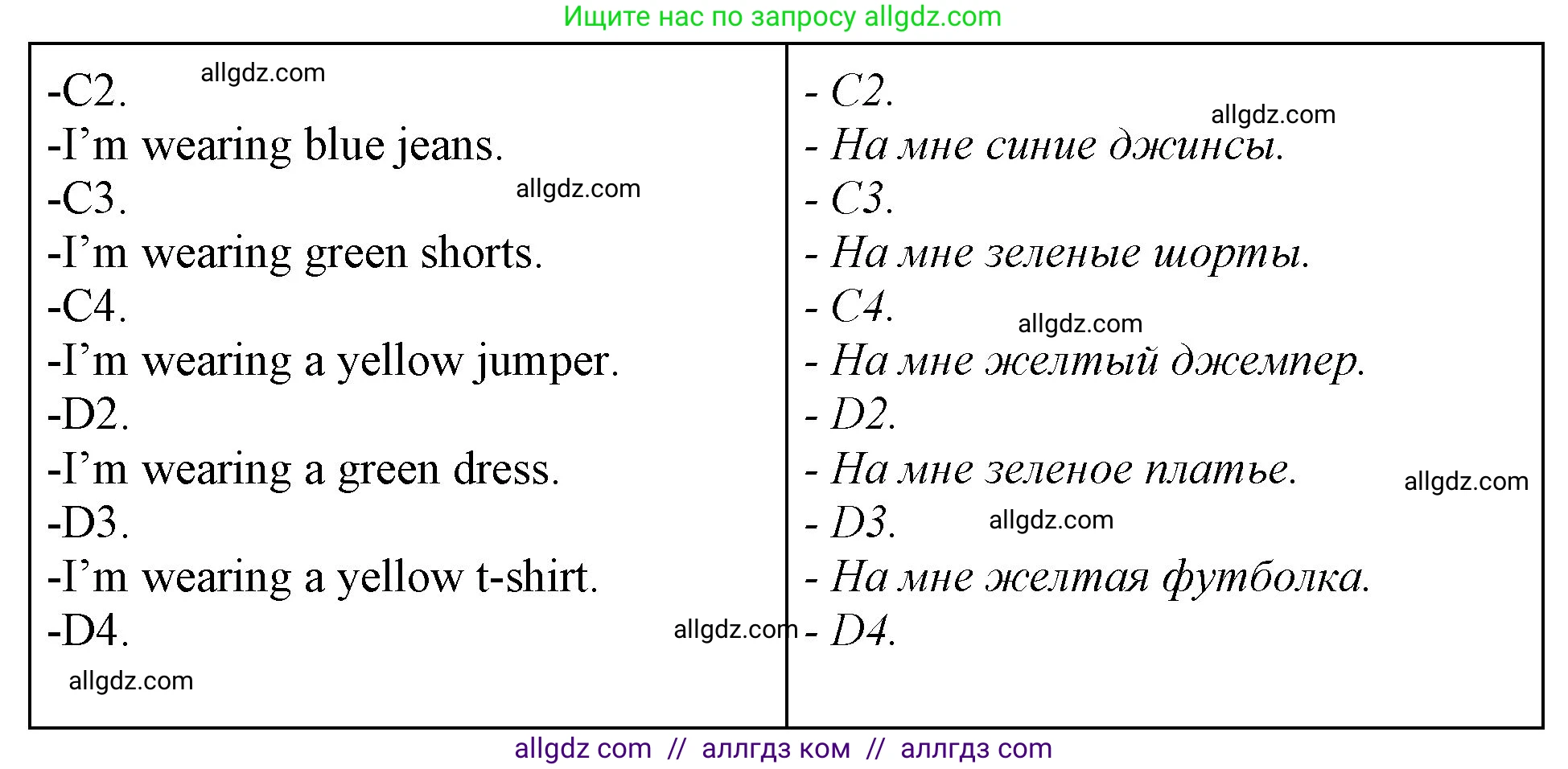 Английский язык (english), 2 класс Рабочая тетрадь (workbook), авторы: Баранова Ксения Михайловна (Baranova Ksenia), Дули Дженни (Dooley Jenny), Копылова Виктория Викторовна (Kopylova Victoria), Мильруд Радислав Петрович (Millrood Radislav), Эванс Вирджиния (Evans Virginia), издательство Просвещение, Москва, 2023, белого цвета, Часть ( Part) 2, страница 36, номер 3, Решение (продолжение 2)