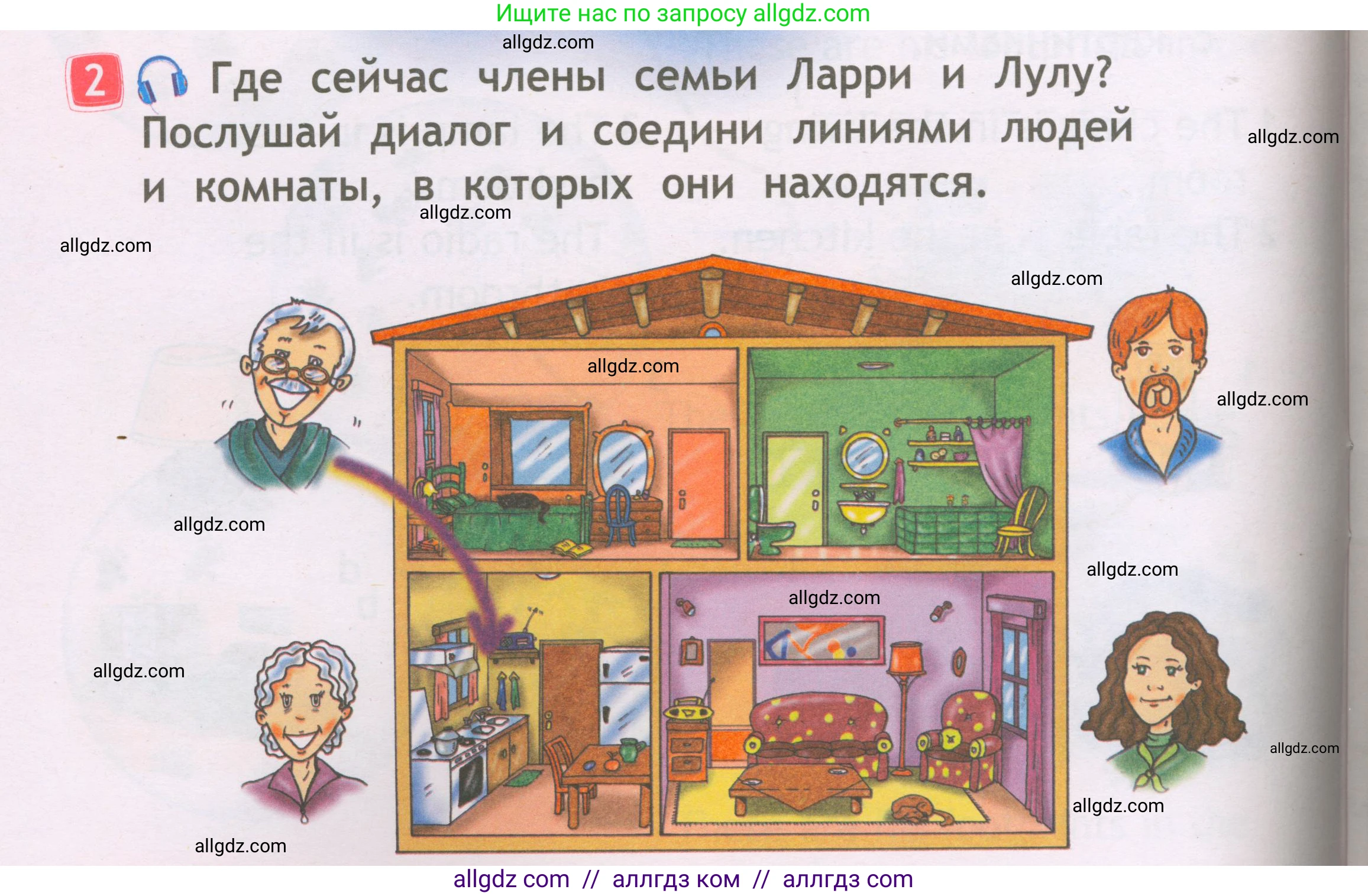Английский язык (english), 2 класс Рабочая тетрадь (workbook), авторы: Быкова Надежда Ильинична (Bykova Nadezhda), Дули Дженни (Dooley Jenny), Поспелова Марина Давидовна (Pospelova Marina), Эванс Вирджиния (Evans Virginia), издательство Просвещение, Москва, 2023, розового цвета, страница 20, номер 2, Условие