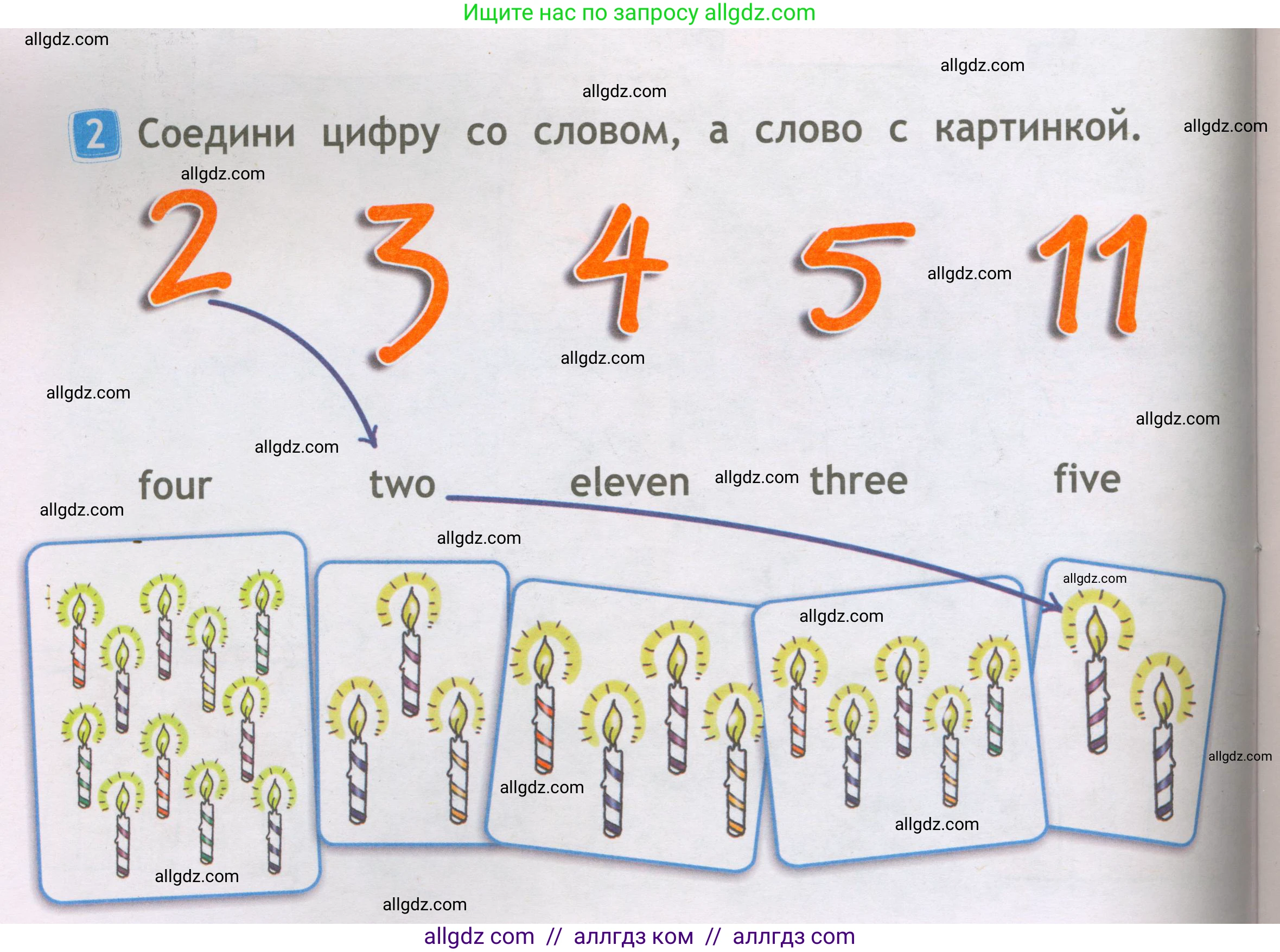 Английский язык (english), 2 класс Рабочая тетрадь (workbook), авторы: Быкова Надежда Ильинична (Bykova Nadezhda), Дули Дженни (Dooley Jenny), Поспелова Марина Давидовна (Pospelova Marina), Эванс Вирджиния (Evans Virginia), издательство Просвещение, Москва, 2023, розового цвета, страница 24, номер 2, Условие