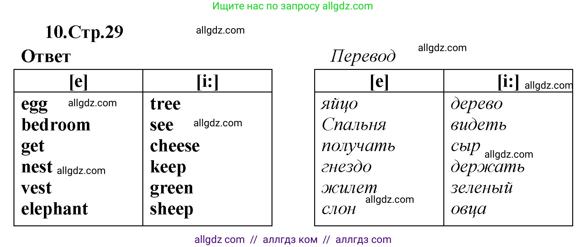Английский язык (english), 2 класс Сборник упражнений, авторы: Быкова Надежда Ильинична (Bykova Nadezhda), Поспелова Марина Давидовна (Pospelova Marina), издательство Просвещение, Москва, 2023, розового цвета, страница 29, номер 10, Решение 1