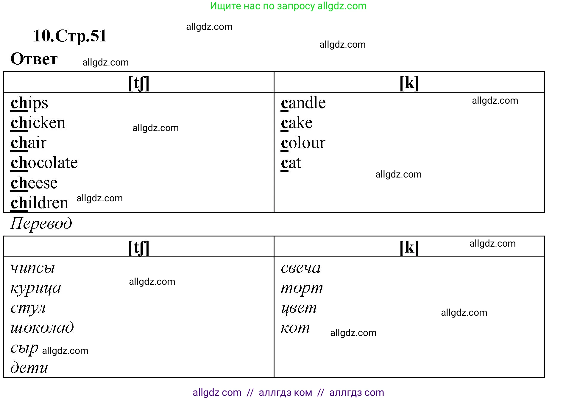 Английский язык (english), 2 класс Сборник упражнений, авторы: Быкова Надежда Ильинична (Bykova Nadezhda), Поспелова Марина Давидовна (Pospelova Marina), издательство Просвещение, Москва, 2023, розового цвета, страница 51, номер 10, Решение 1