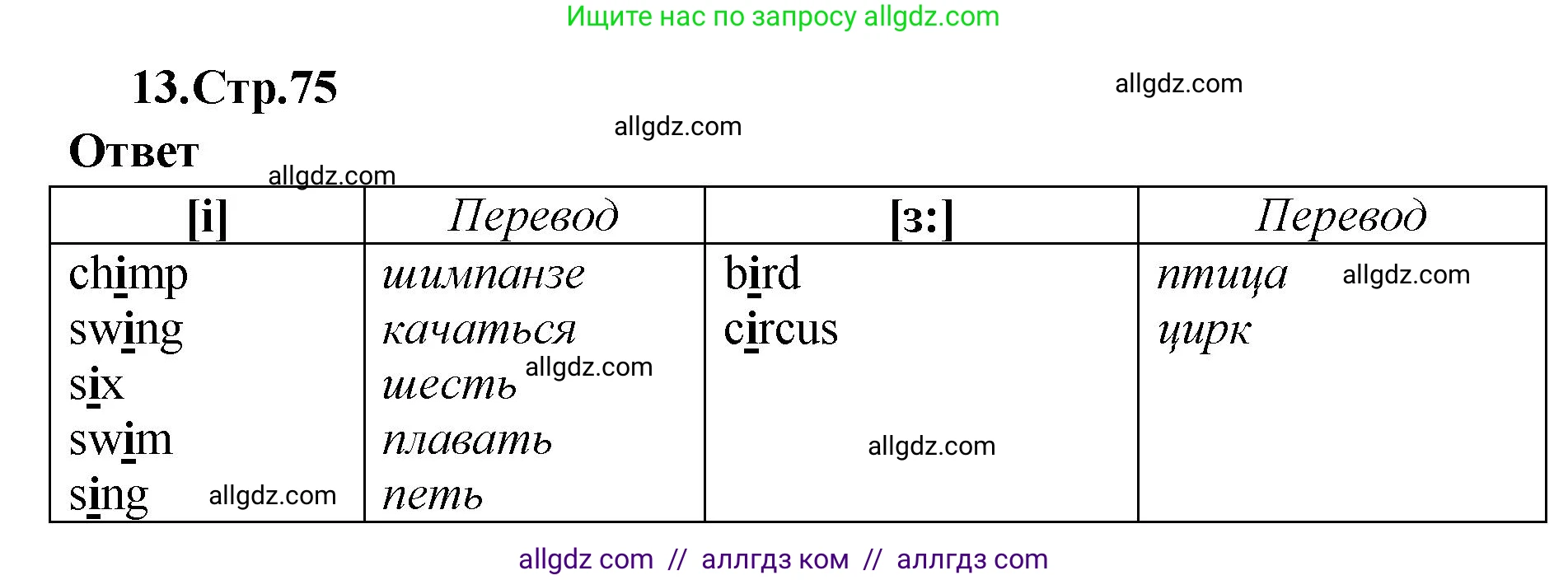 Английский язык (english), 2 класс Сборник упражнений, авторы: Быкова Надежда Ильинична (Bykova Nadezhda), Поспелова Марина Давидовна (Pospelova Marina), издательство Просвещение, Москва, 2023, розового цвета, страница 75, номер 13, Решение 1