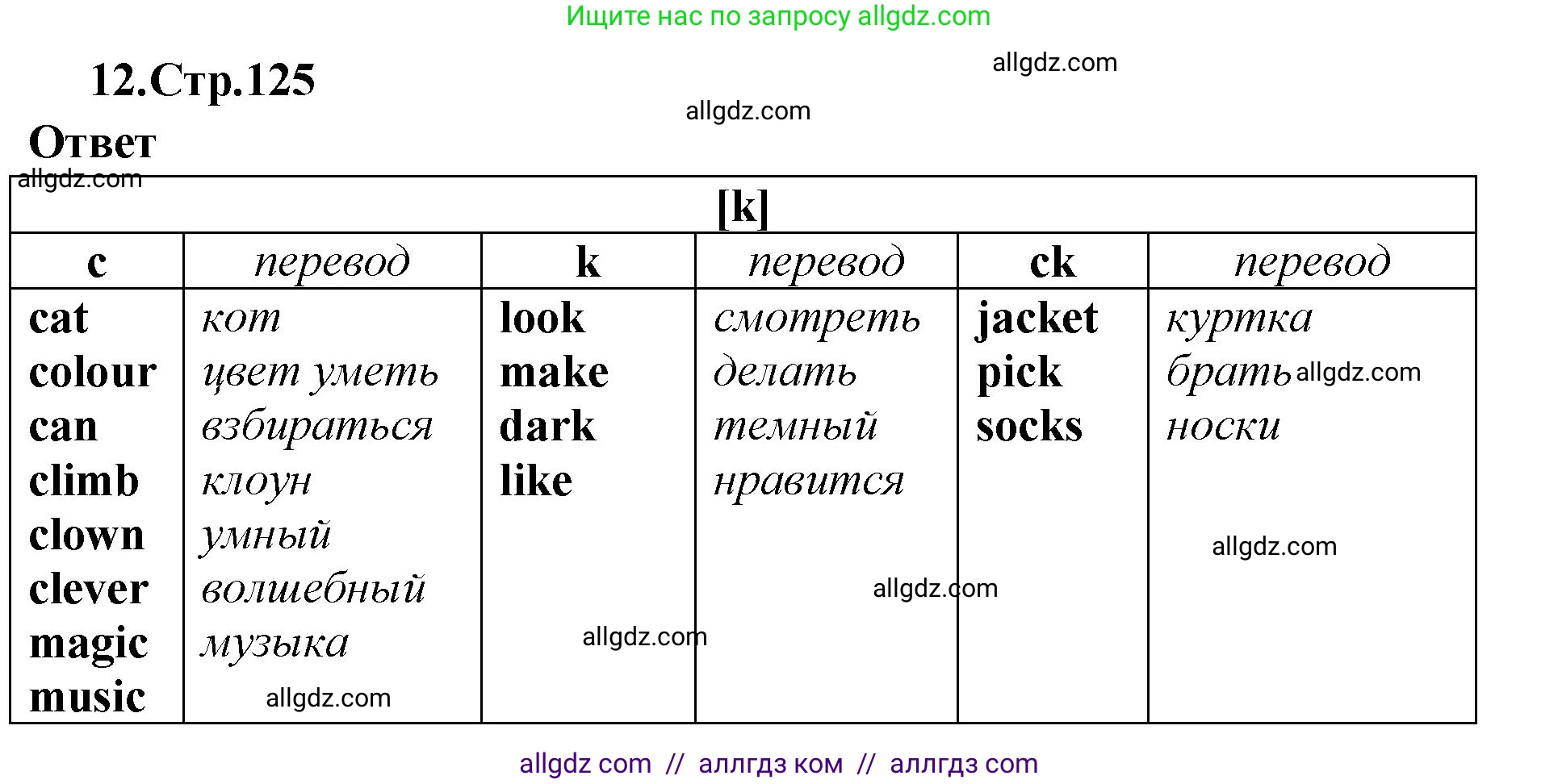 Английский язык (english), 2 класс Сборник упражнений, авторы: Быкова Надежда Ильинична (Bykova Nadezhda), Поспелова Марина Давидовна (Pospelova Marina), издательство Просвещение, Москва, 2023, розового цвета, страница 125, номер 12, Решение 1