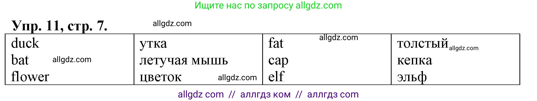 Английский язык (english), 2 класс Сборник упражнений, автор: Котова Марина Петровна, издательство Просвещение, Москва, 2023, белого цвета, страница 7, номер 11, Решение