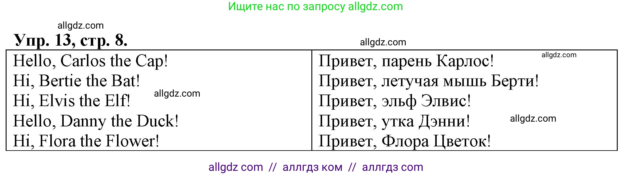 Английский язык (english), 2 класс Сборник упражнений, автор: Котова Марина Петровна, издательство Просвещение, Москва, 2023, белого цвета, страница 8, номер 13, Решение