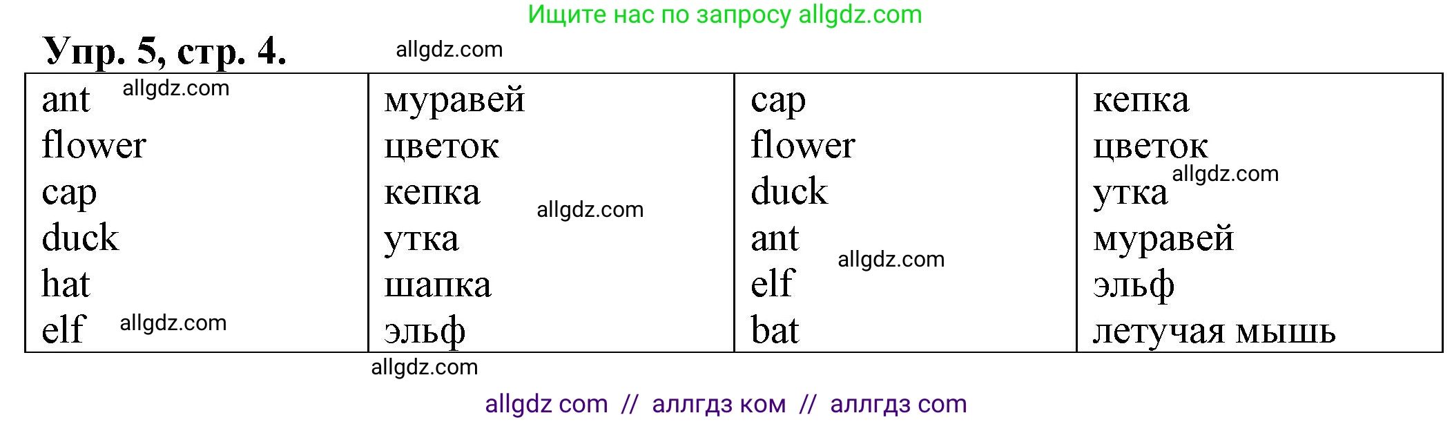 Английский язык (english), 2 класс Сборник упражнений, автор: Котова Марина Петровна, издательство Просвещение, Москва, 2023, белого цвета, страница 4, номер 5, Решение