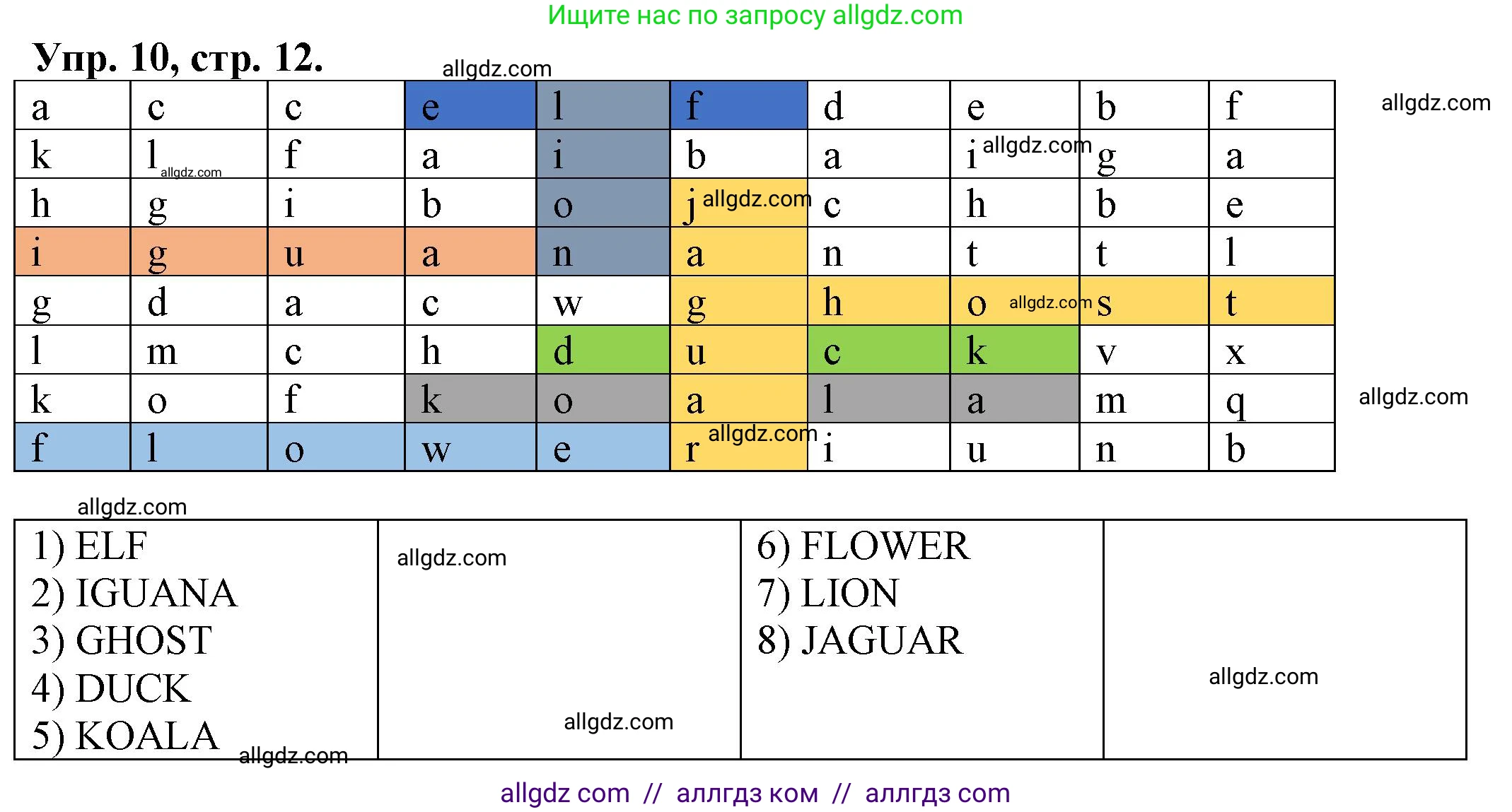 Английский язык (english), 2 класс Сборник упражнений, автор: Котова Марина Петровна, издательство Просвещение, Москва, 2023, белого цвета, страница 12, номер 10, Решение