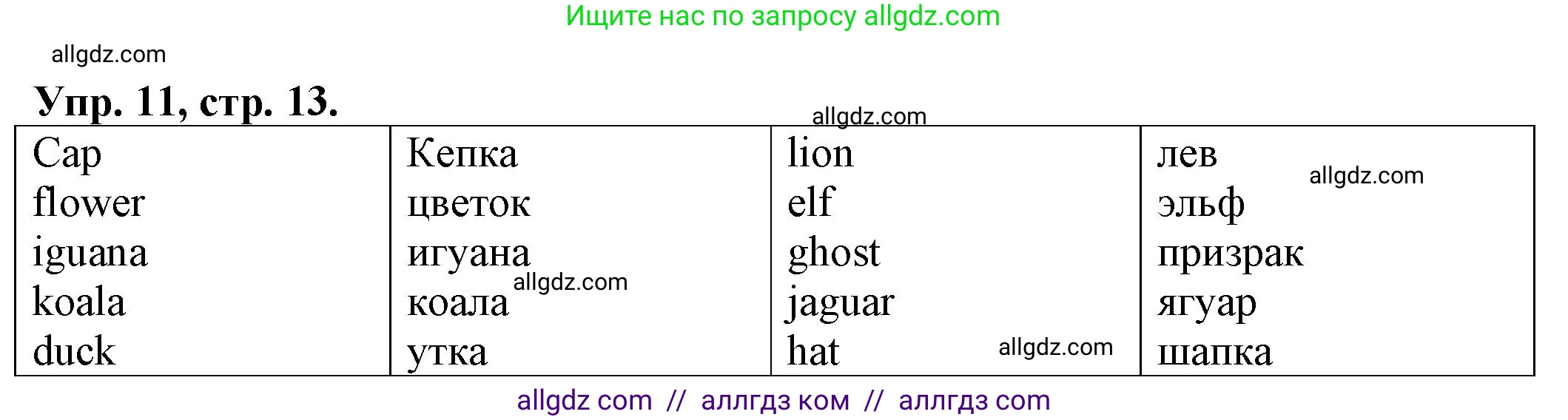 Английский язык (english), 2 класс Сборник упражнений, автор: Котова Марина Петровна, издательство Просвещение, Москва, 2023, белого цвета, страница 13, номер 11, Решение