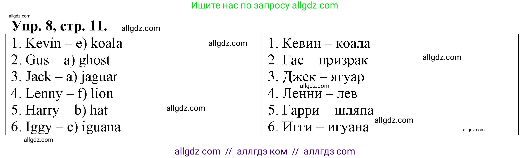 Английский язык (english), 2 класс Сборник упражнений, автор: Котова Марина Петровна, издательство Просвещение, Москва, 2023, белого цвета, страница 11, номер 8, Решение