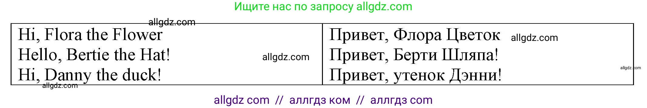 Английский язык (english), 2 класс Сборник упражнений, автор: Котова Марина Петровна, издательство Просвещение, Москва, 2023, белого цвета, страница 11, номер 9, Решение (продолжение 2)
