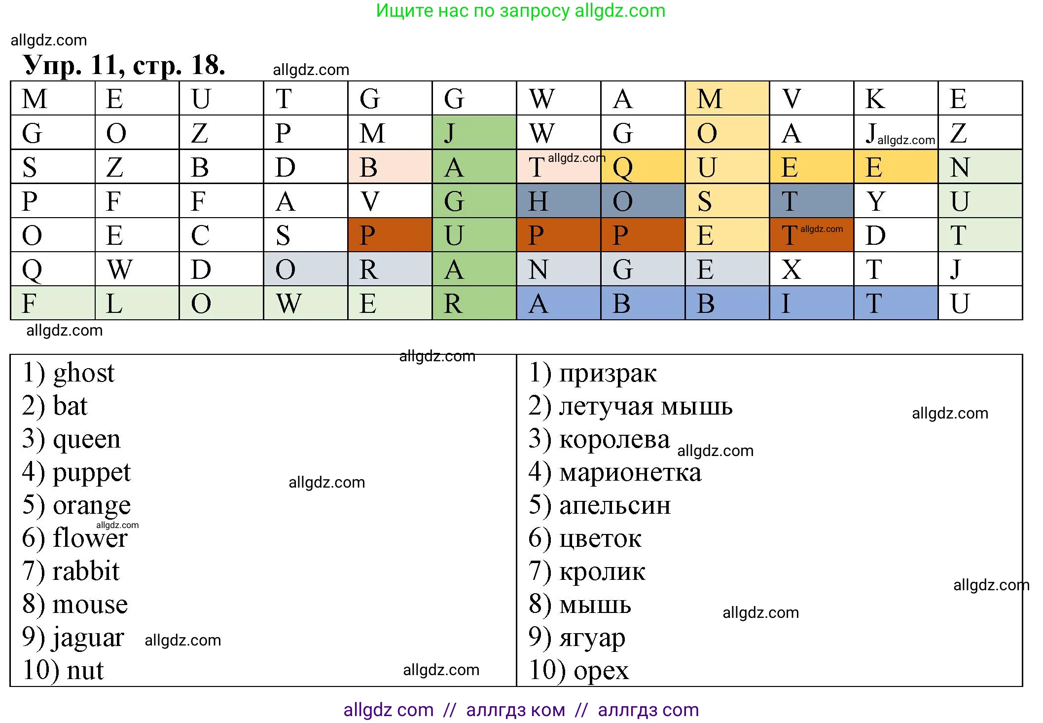 Английский язык (english), 2 класс Сборник упражнений, автор: Котова Марина Петровна, издательство Просвещение, Москва, 2023, белого цвета, страница 18, номер 11, Решение